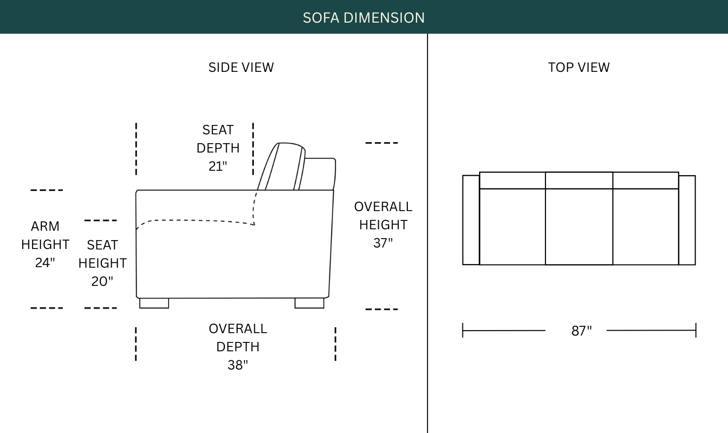 Dimension Image