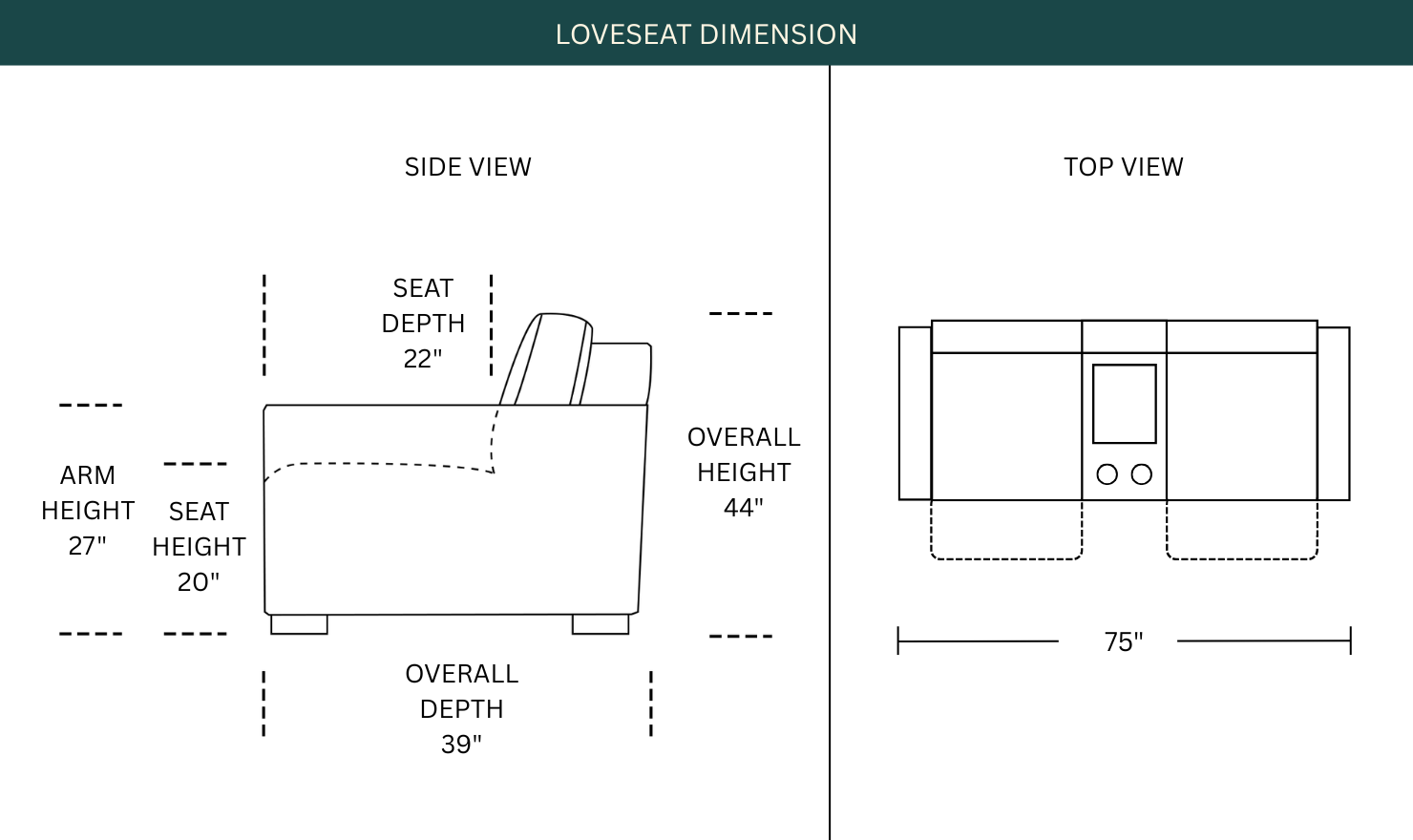 Dimension Image