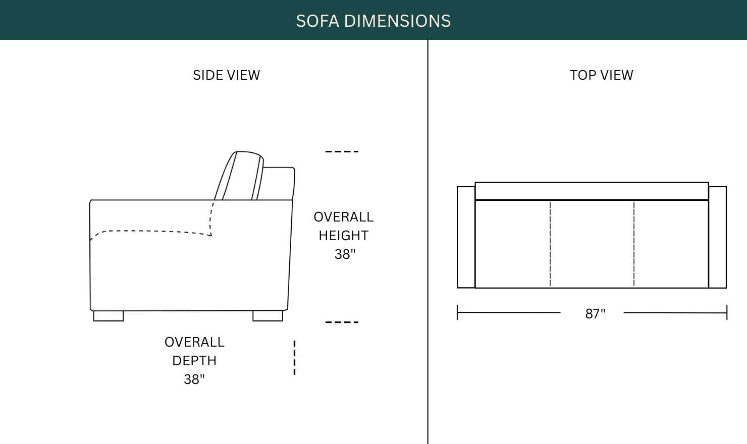 Dimension Image