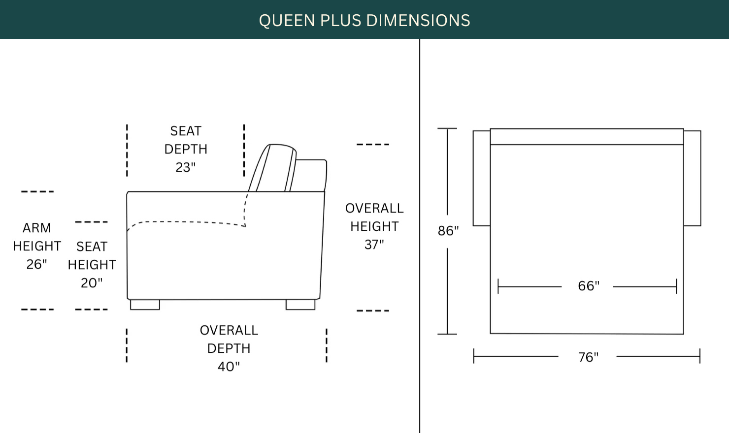 Dimension Image