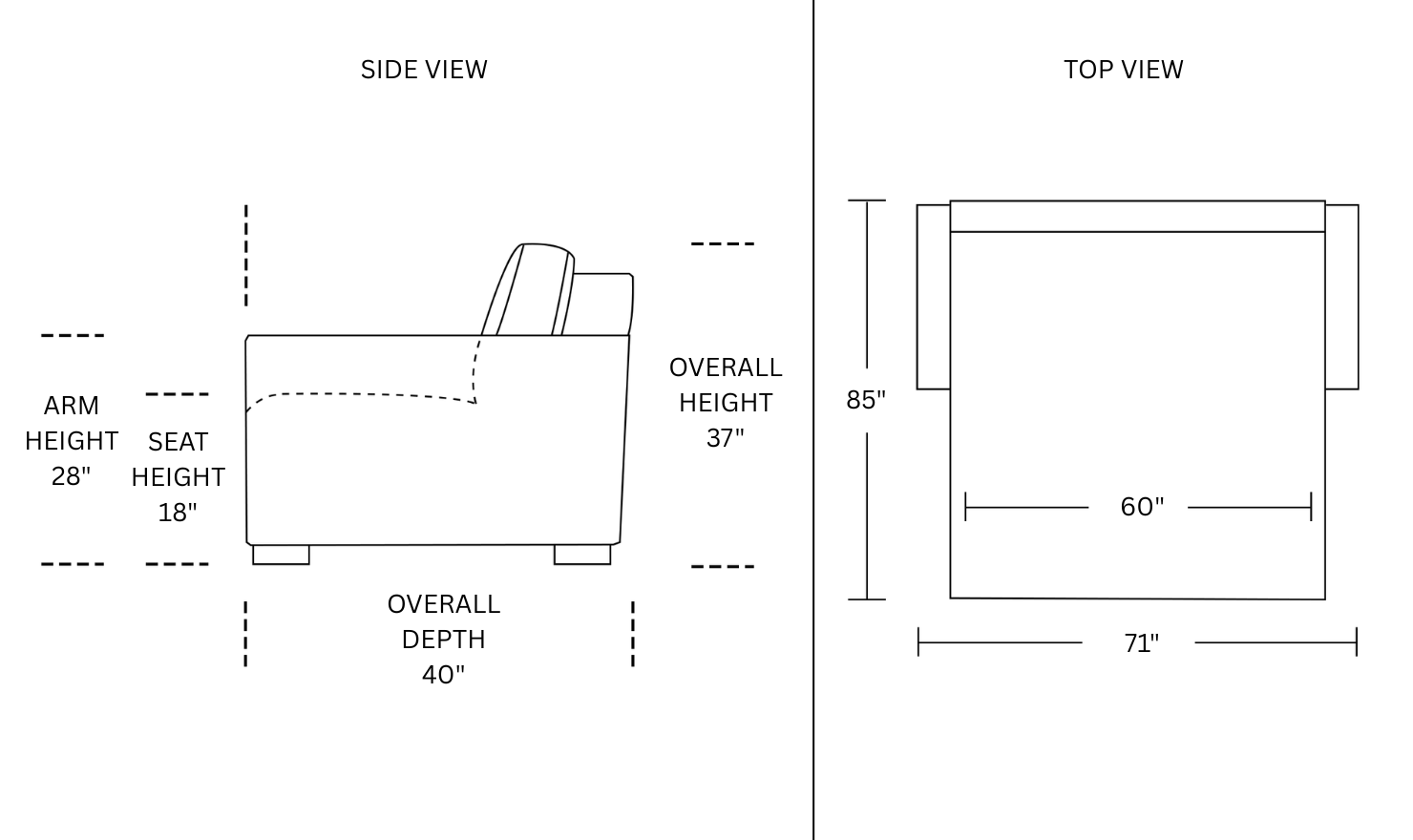 Dimension Image