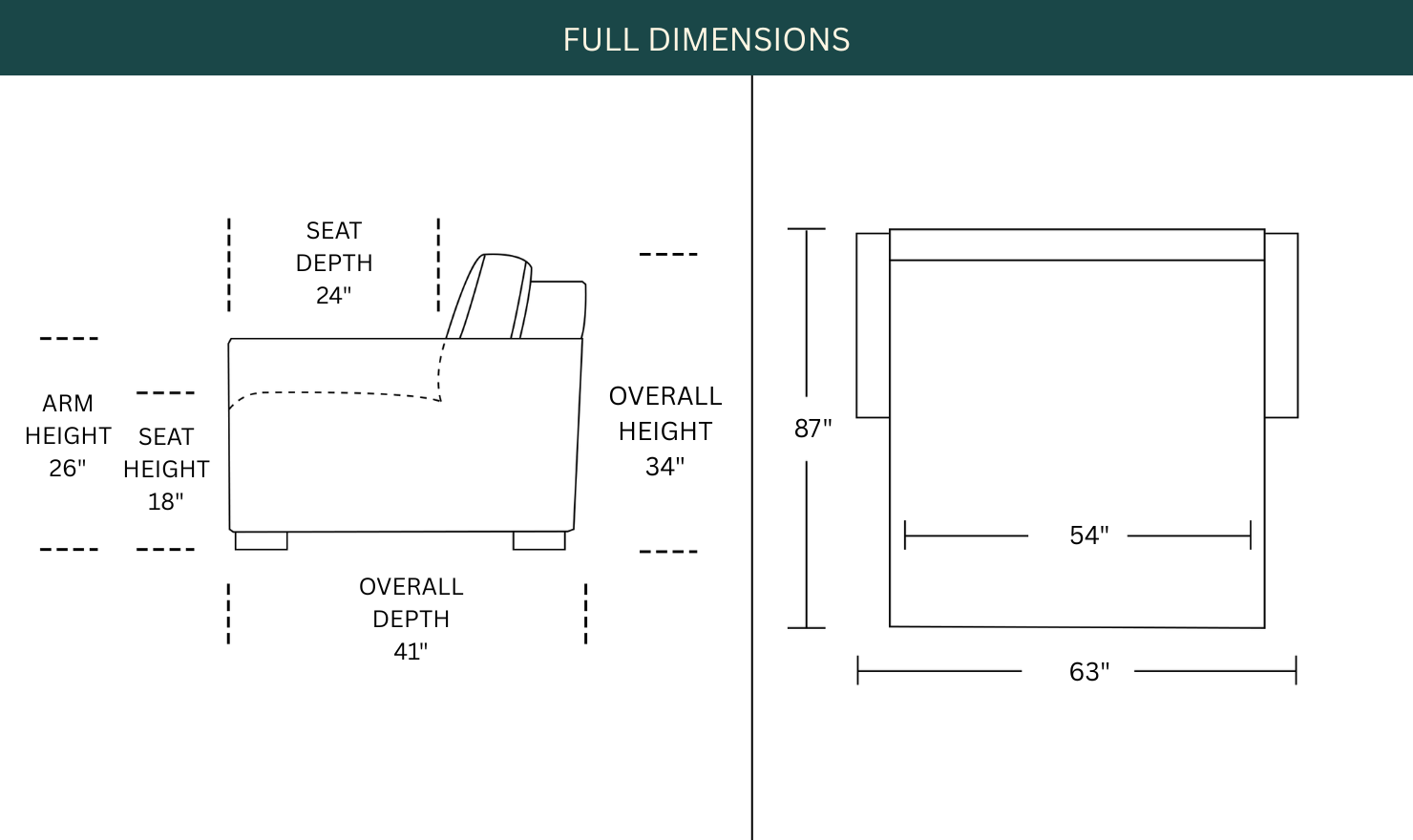 Dimension Image