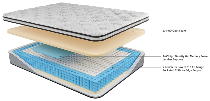 Chime Hybrid Mattress-Mattresses-Jennifer Furniture