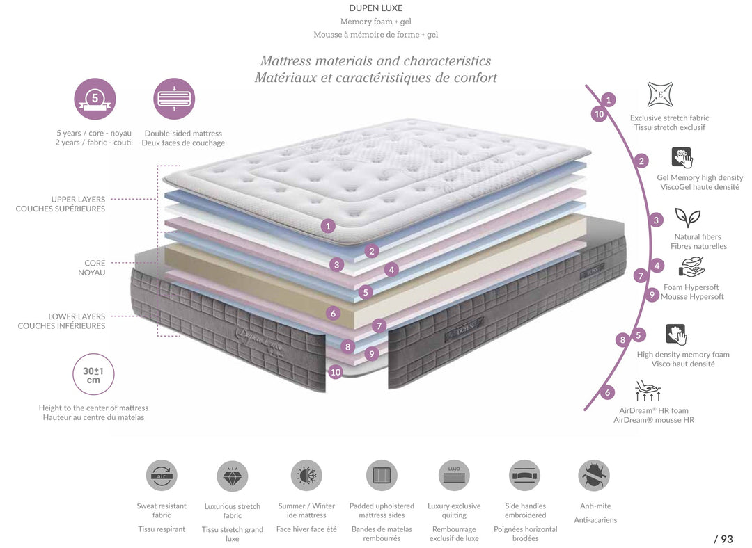 Lux Mattress-Memory Foam Mattress-Jennifer Furniture