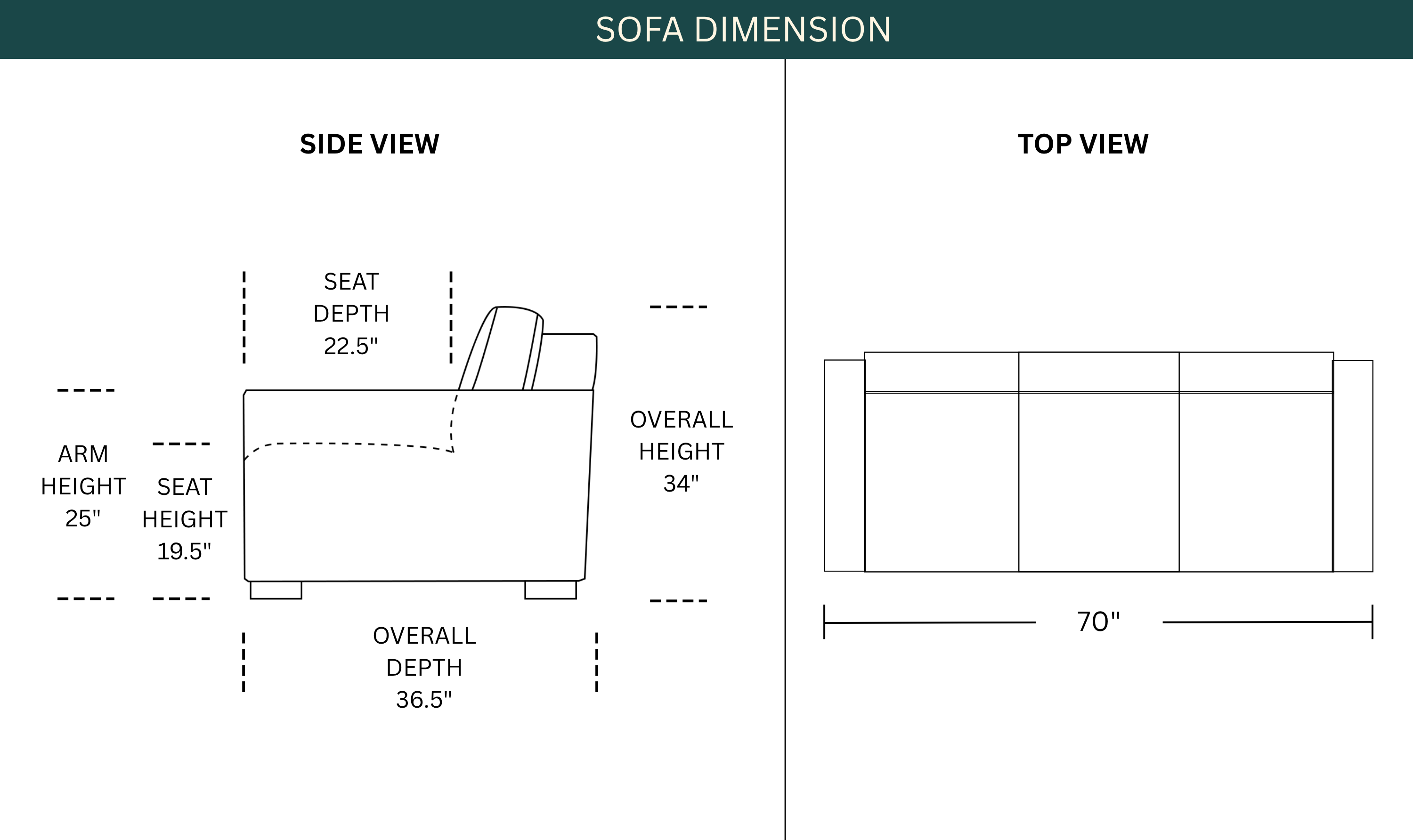 Dimension Image