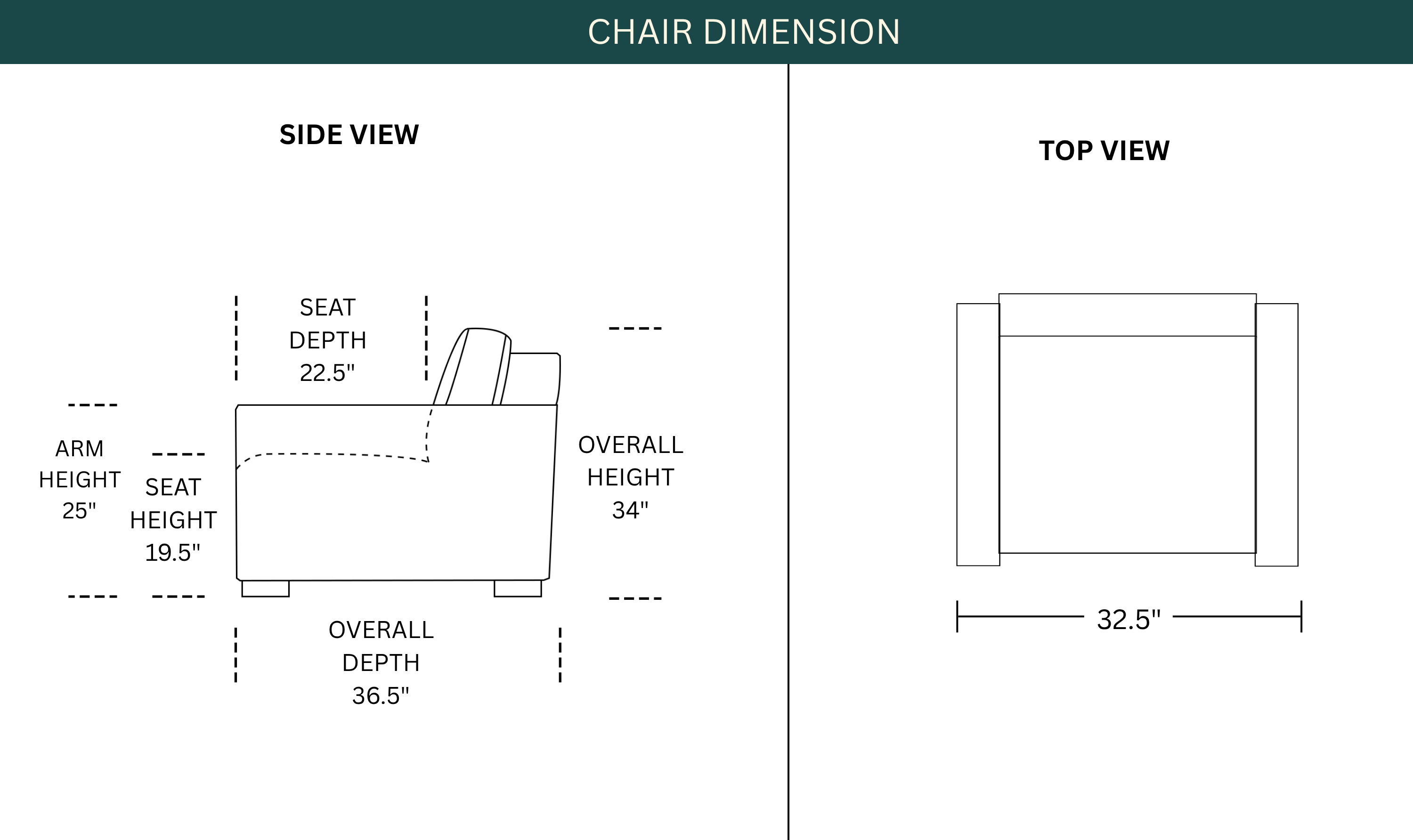 Dimension Image