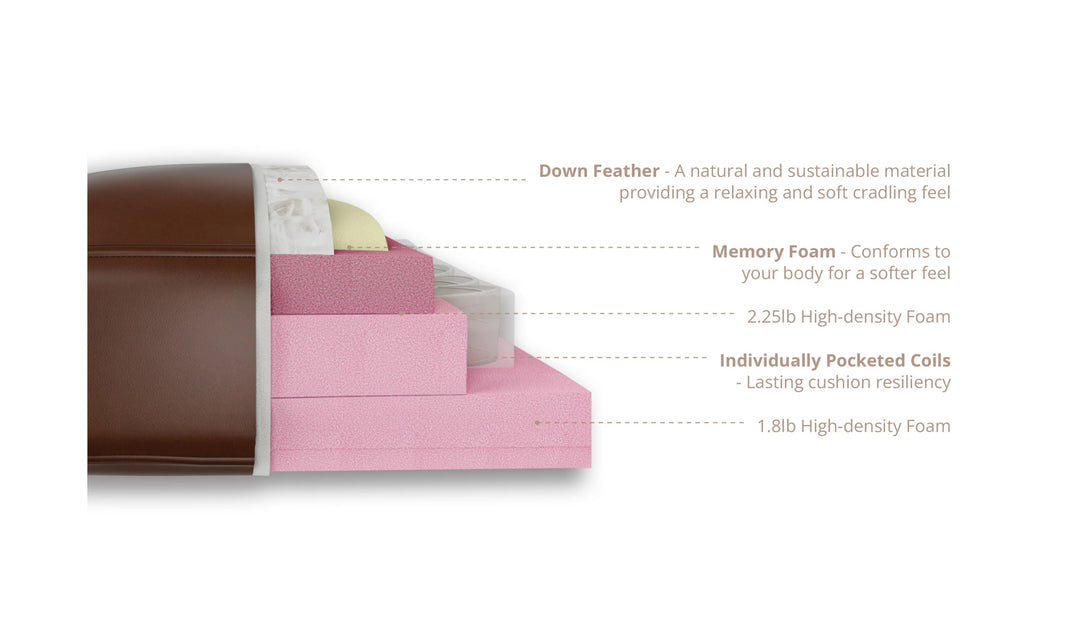 Aliso 3-Seater Leather Sofa With Rolled Arms-Jennifer Furniture