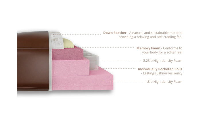Aliso 3-Seater Leather Sofa With Rolled Arms-Jennifer Furniture