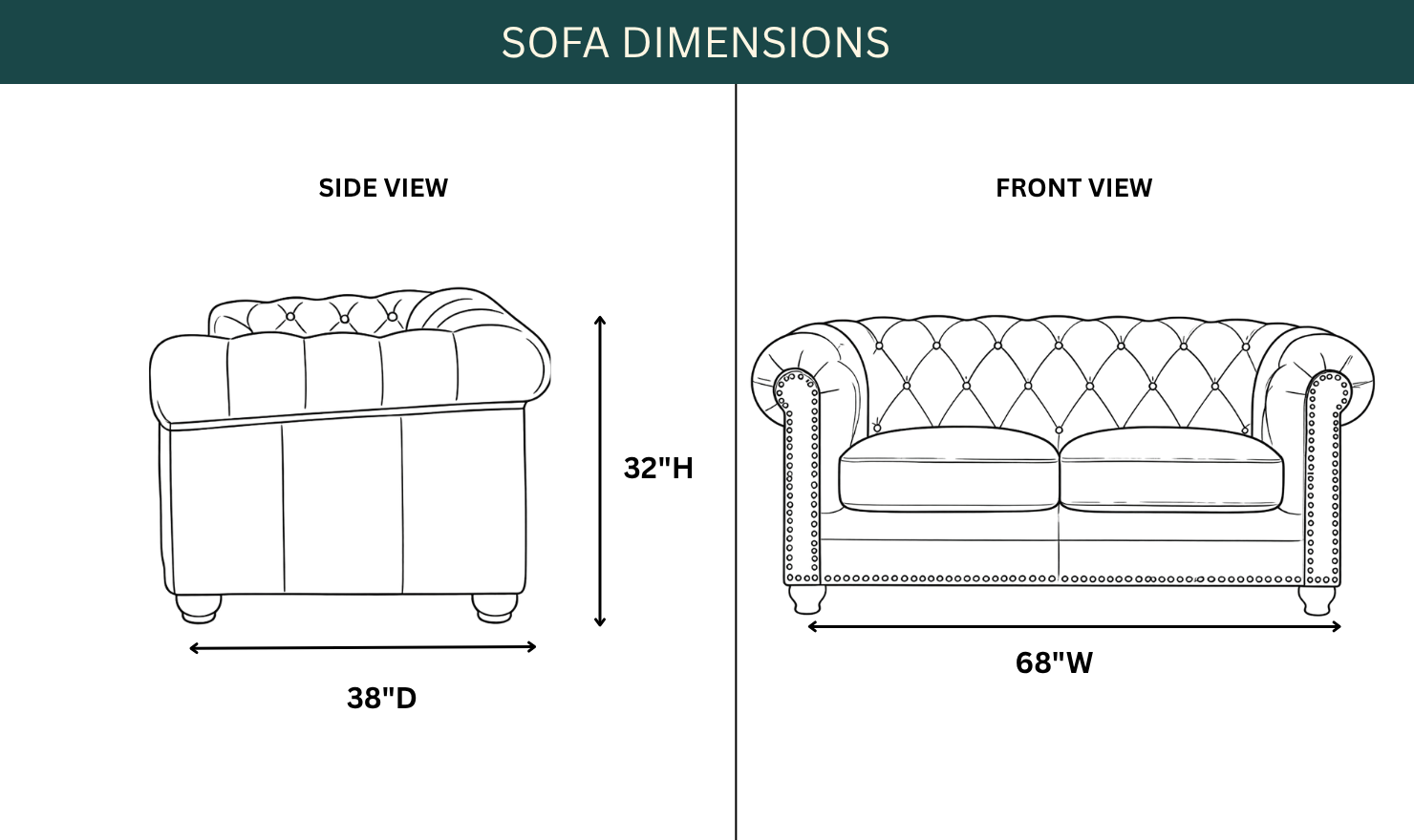 Dimension Image
