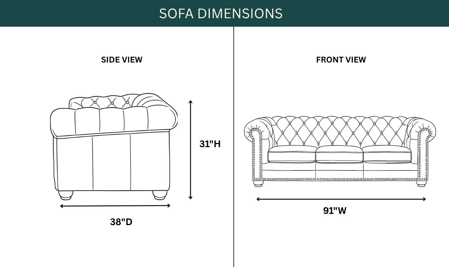Dimension Image