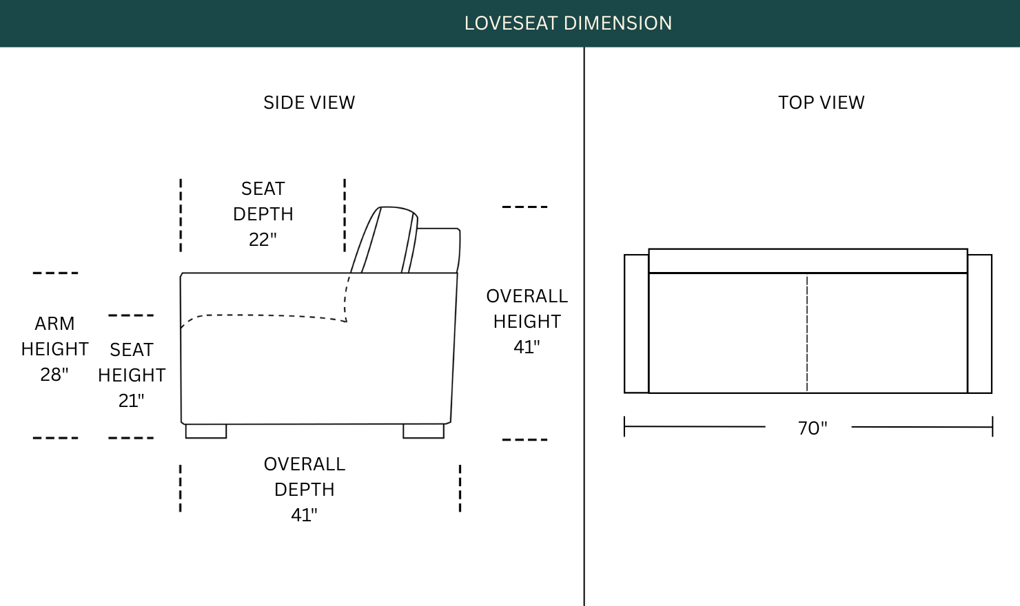 Dimension Image
