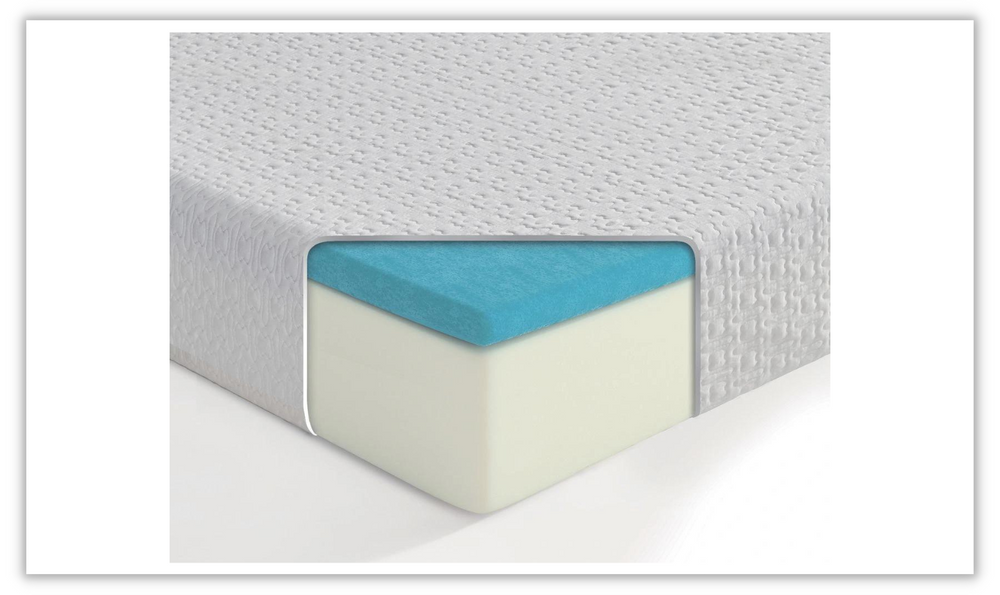Buy Coral Pure Gel  Mattress at Jennifer Furniture