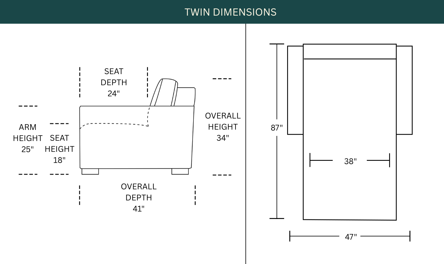 Dimension Image