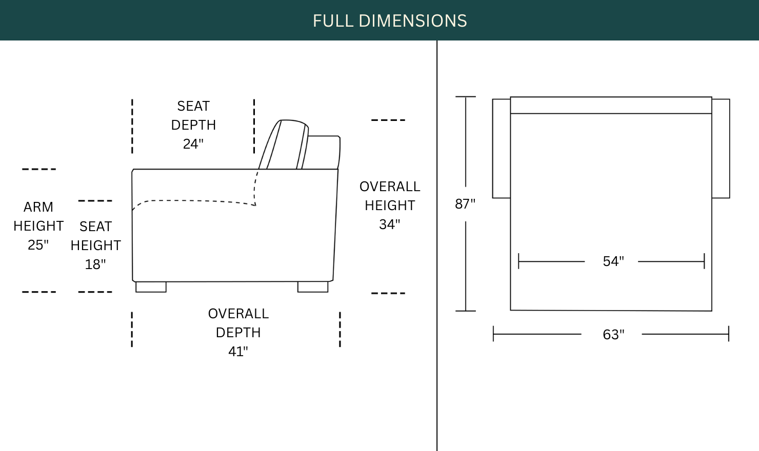 Dimension Image