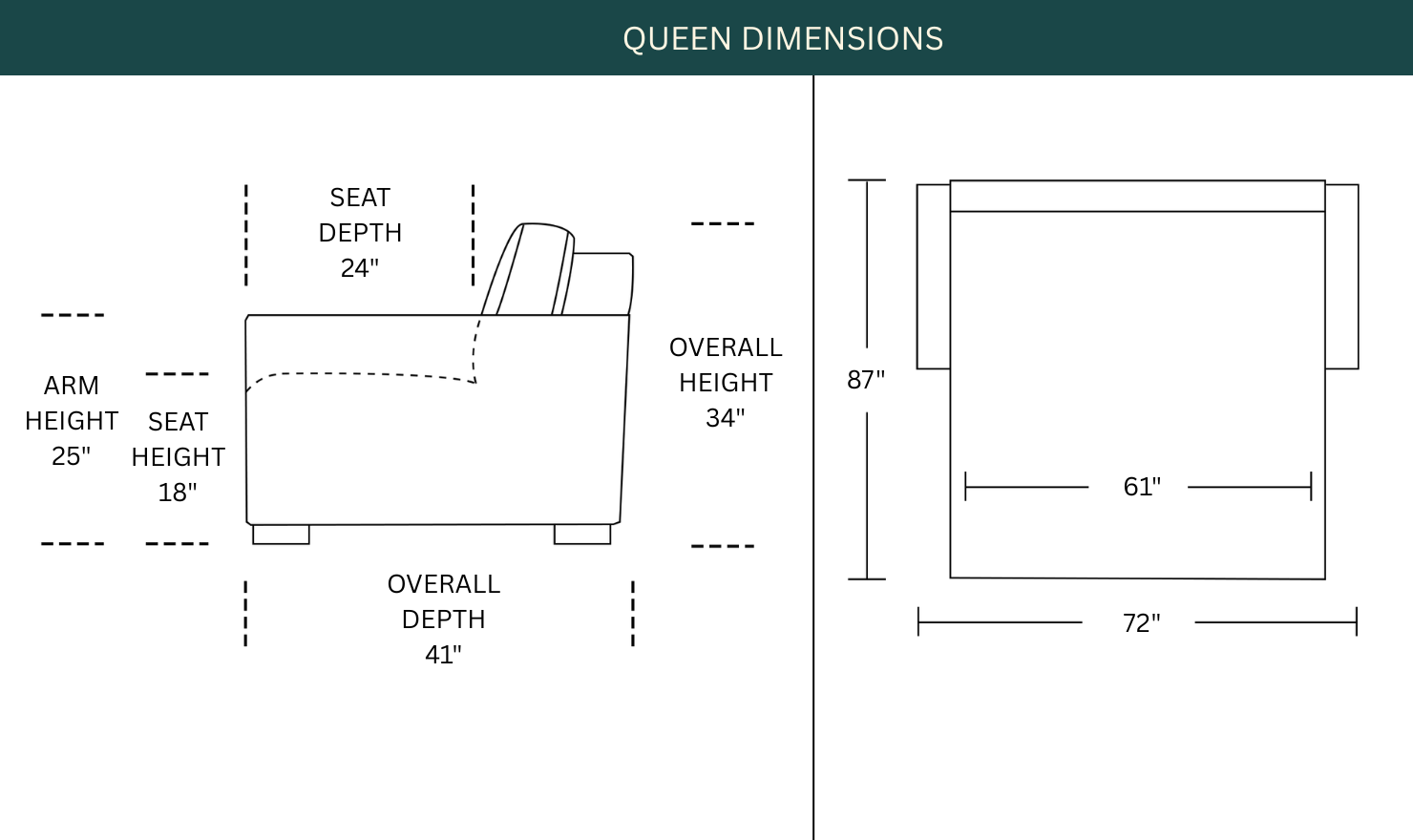 Dimension Image