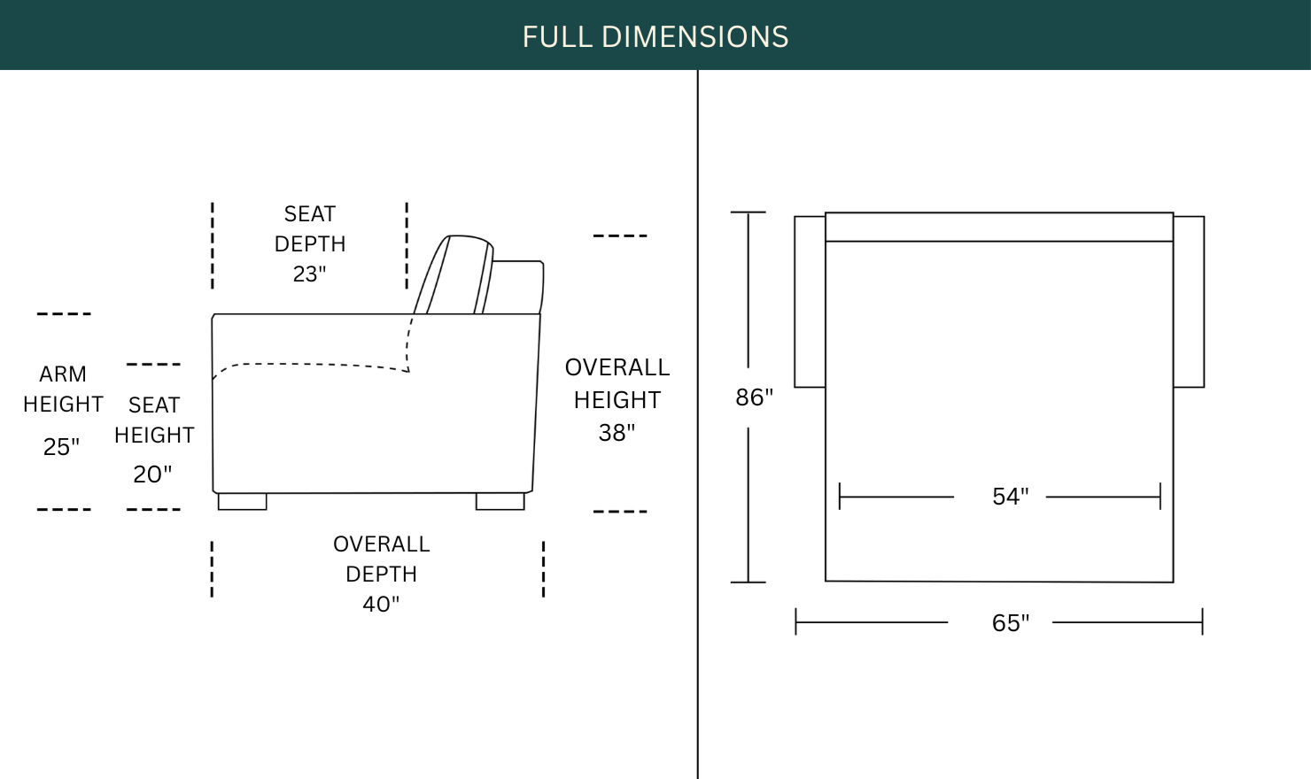 Dimension Image