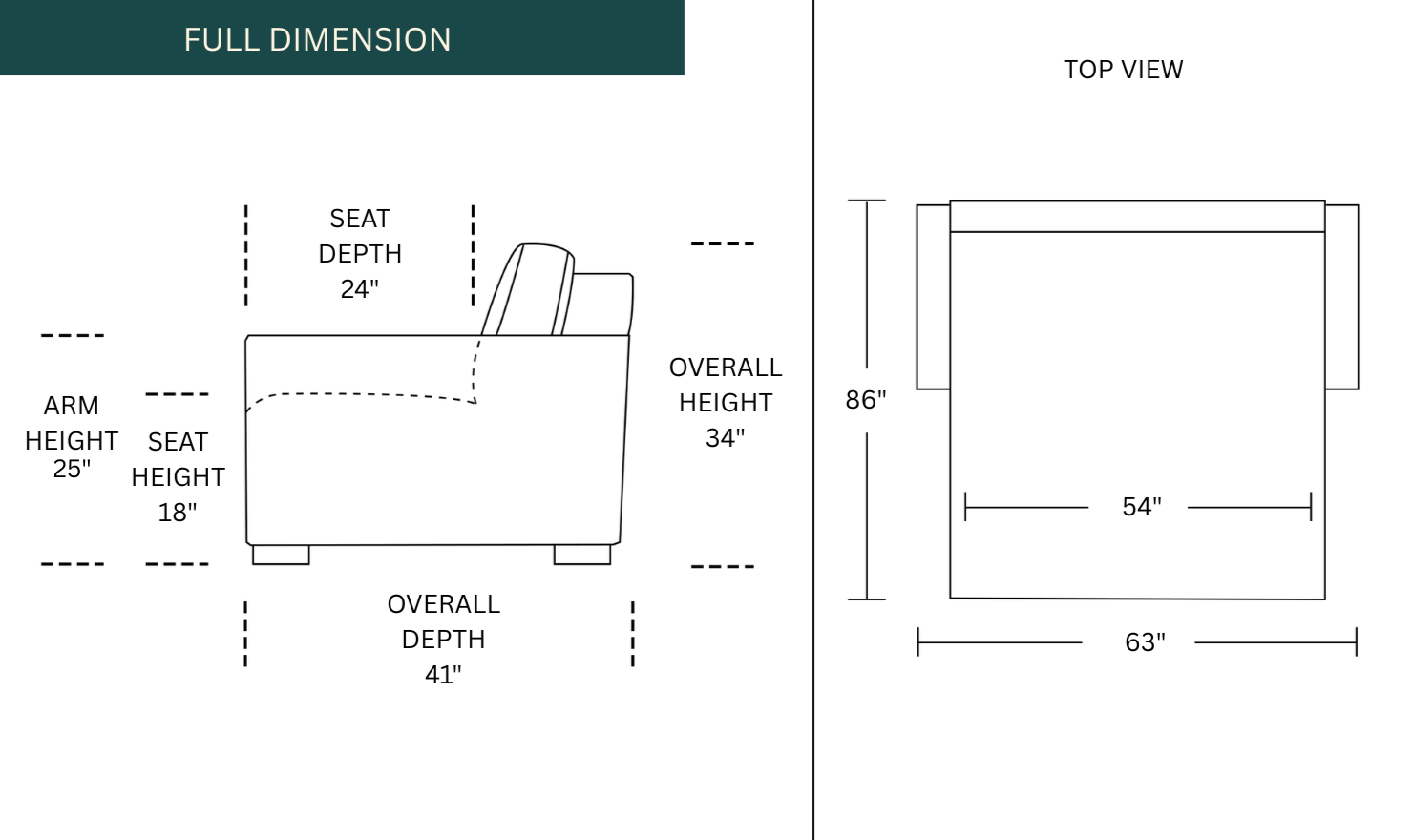 Dimension Image