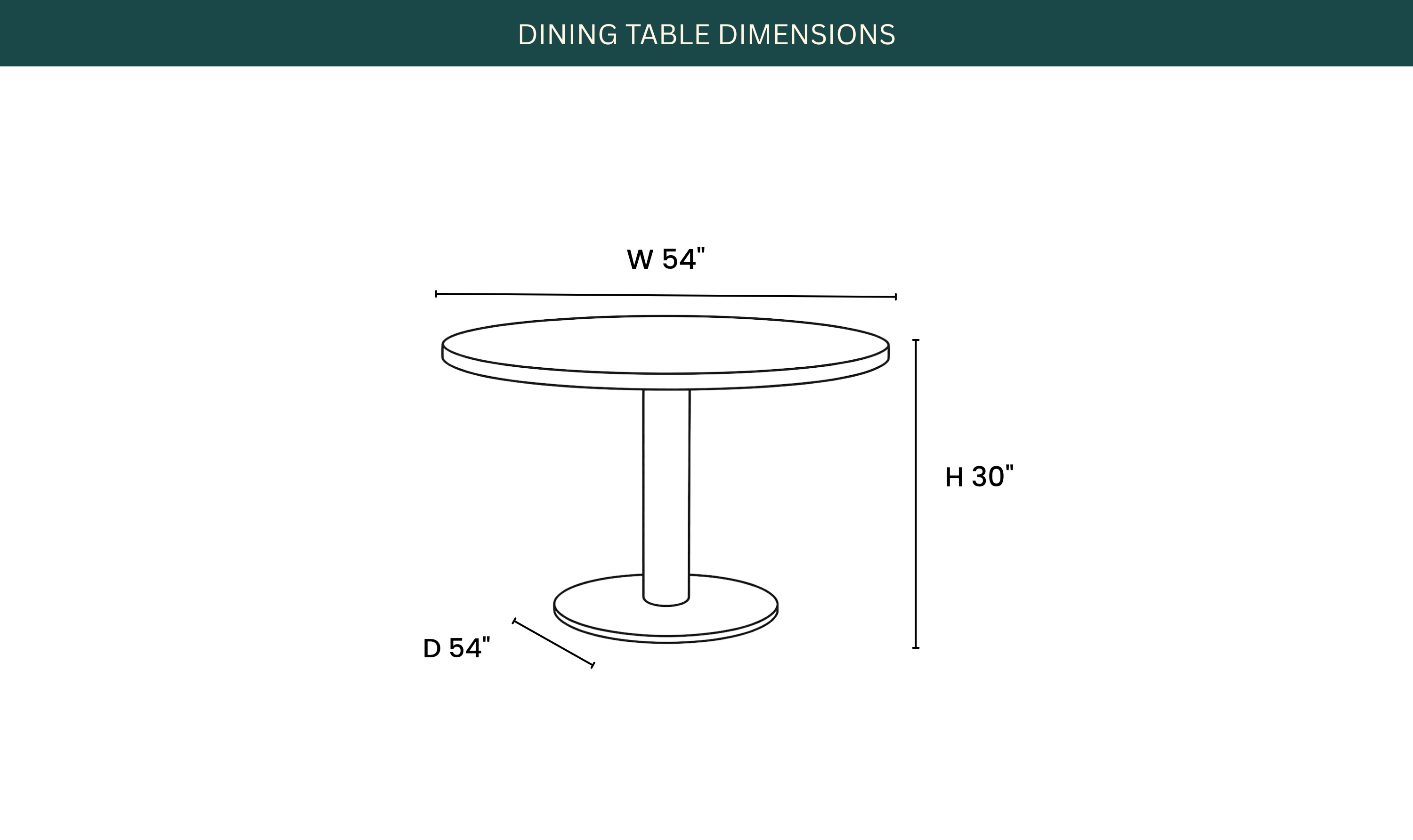 Dimension Image