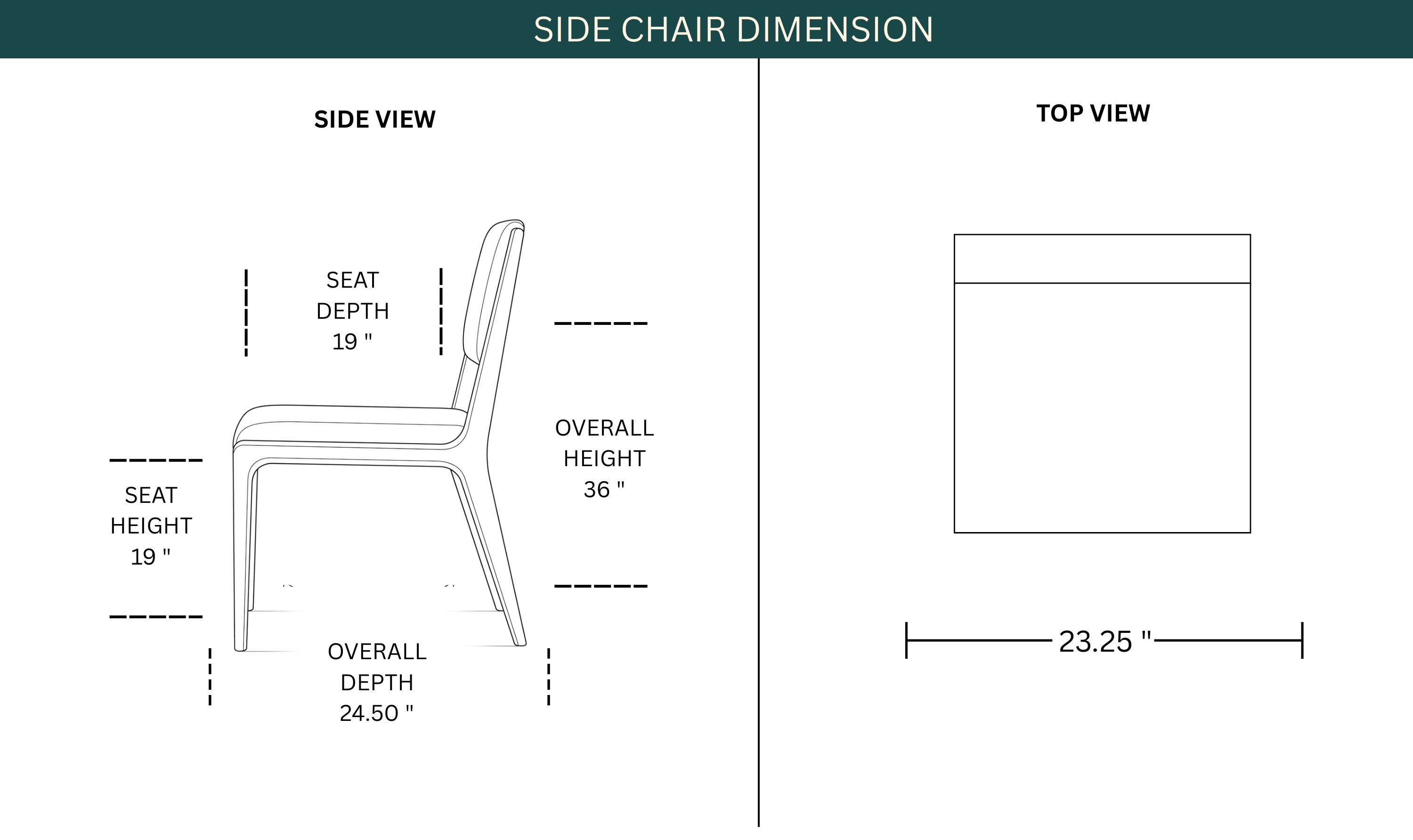 Dimension Image