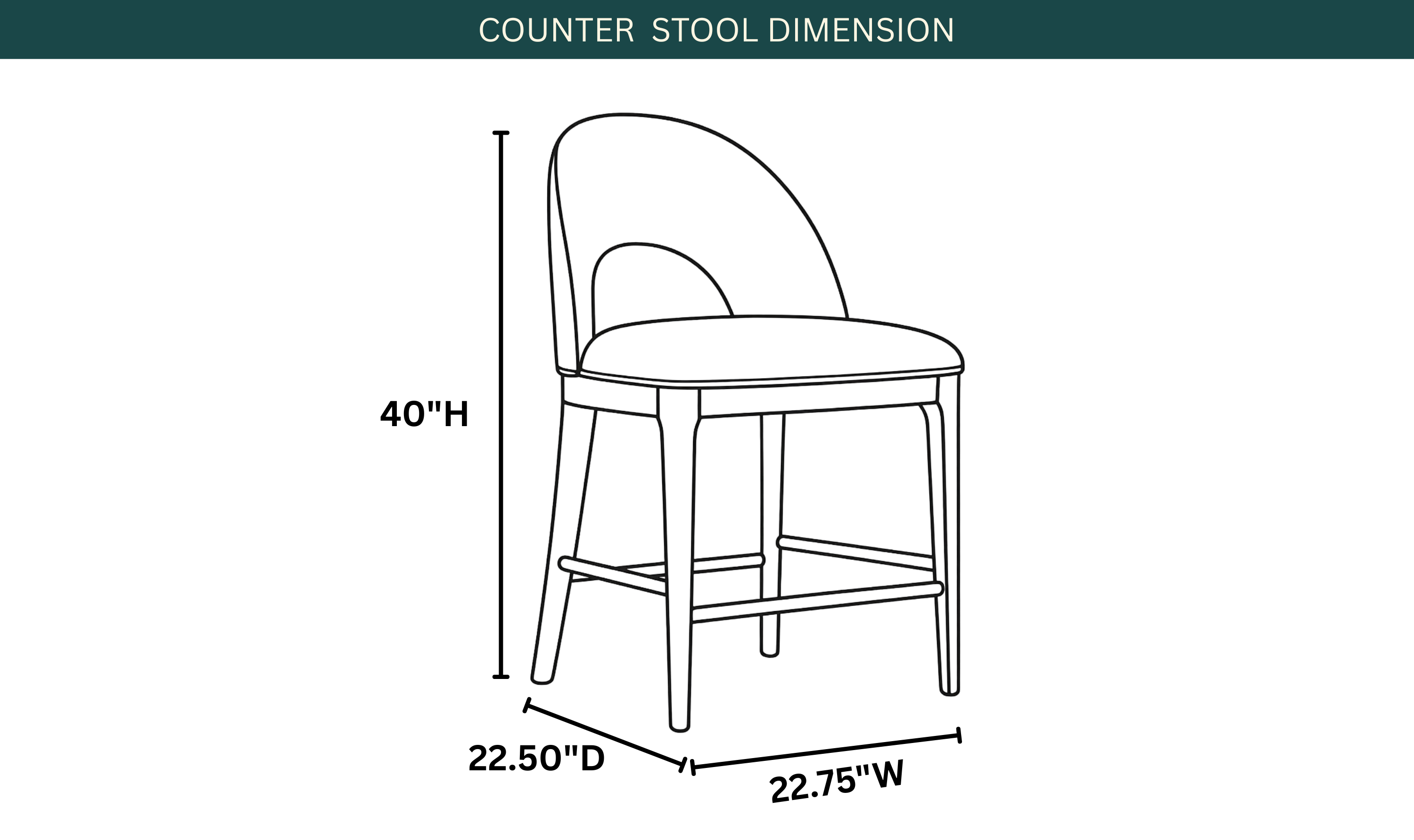 Dimension Image