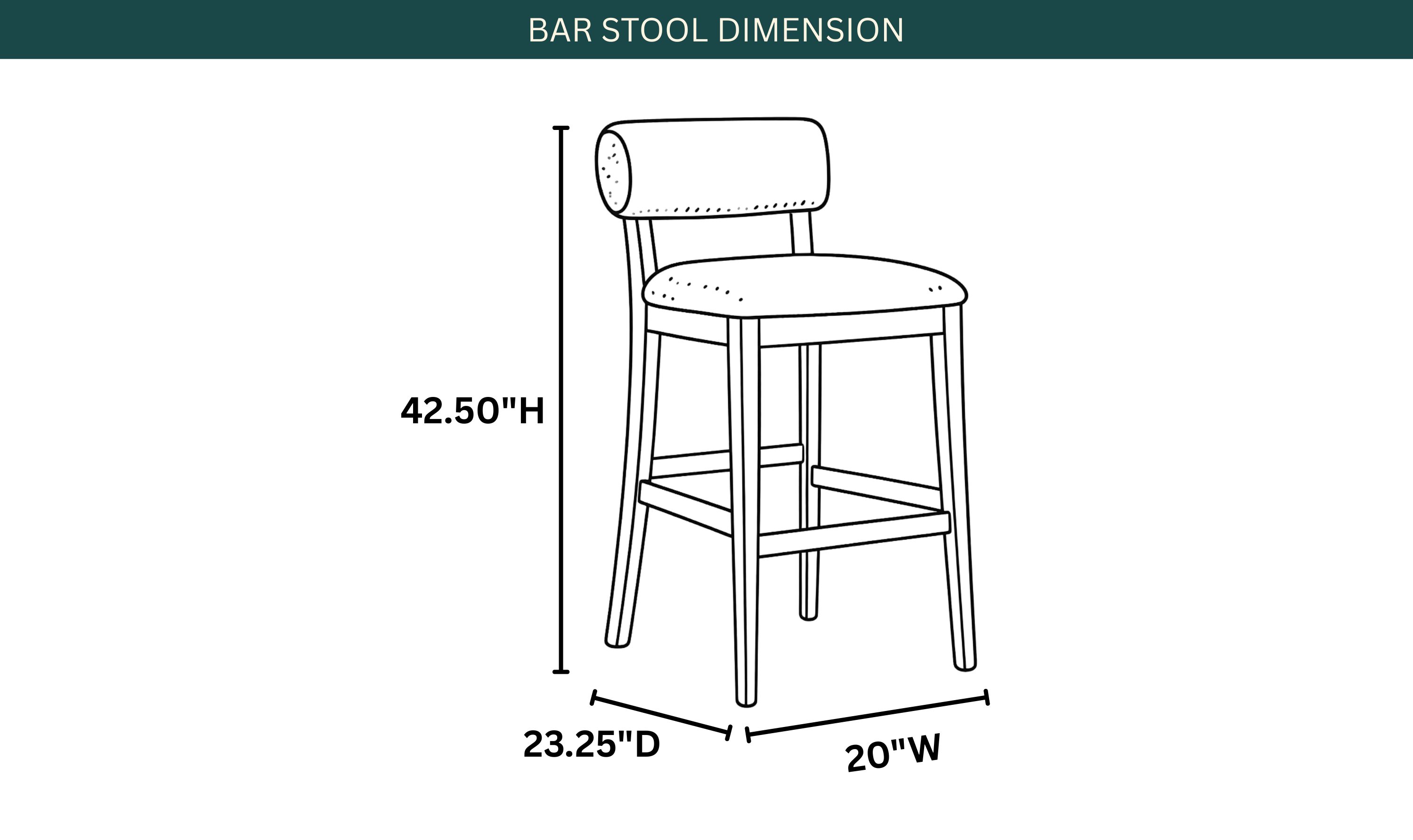Dimension Image