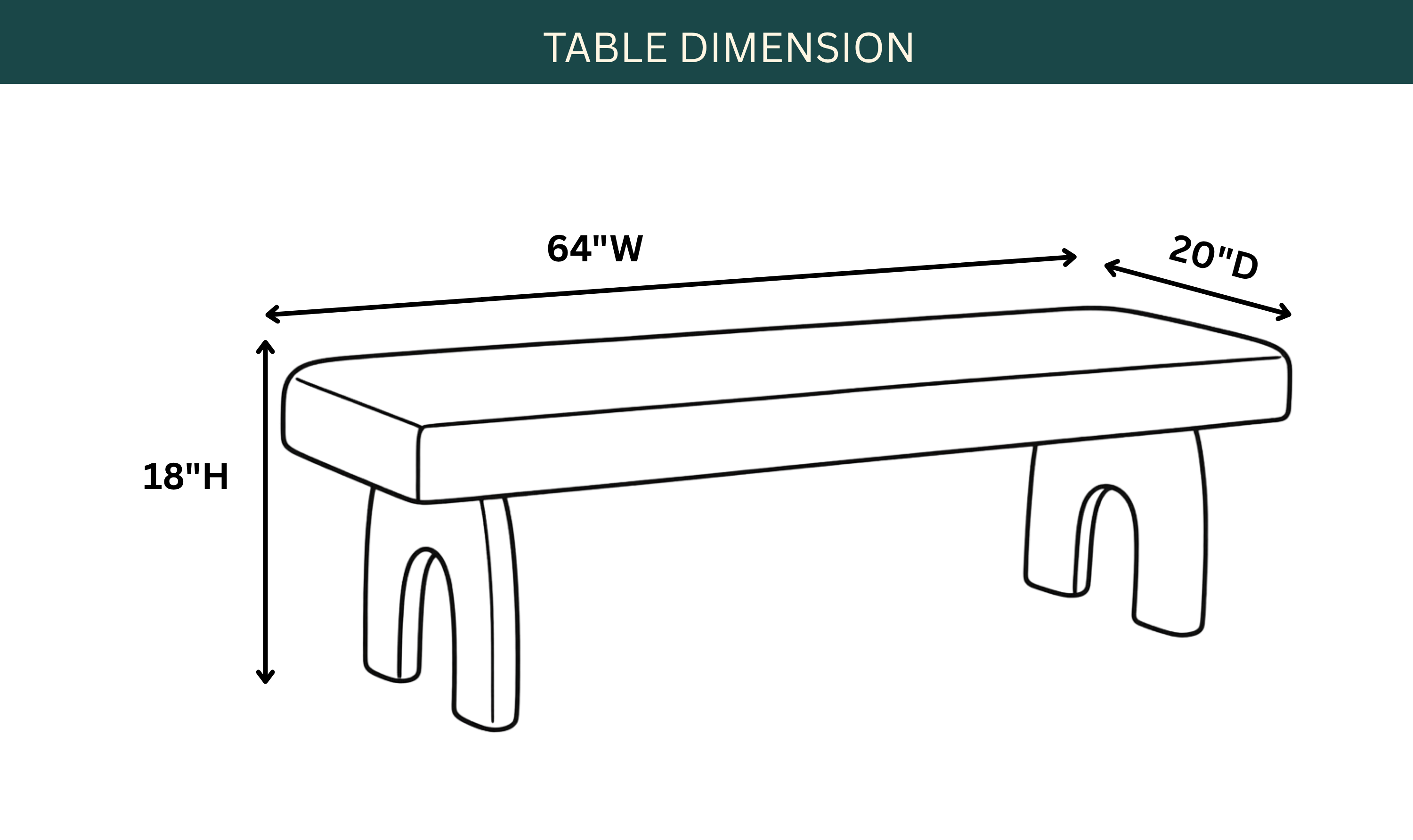Dimension Image