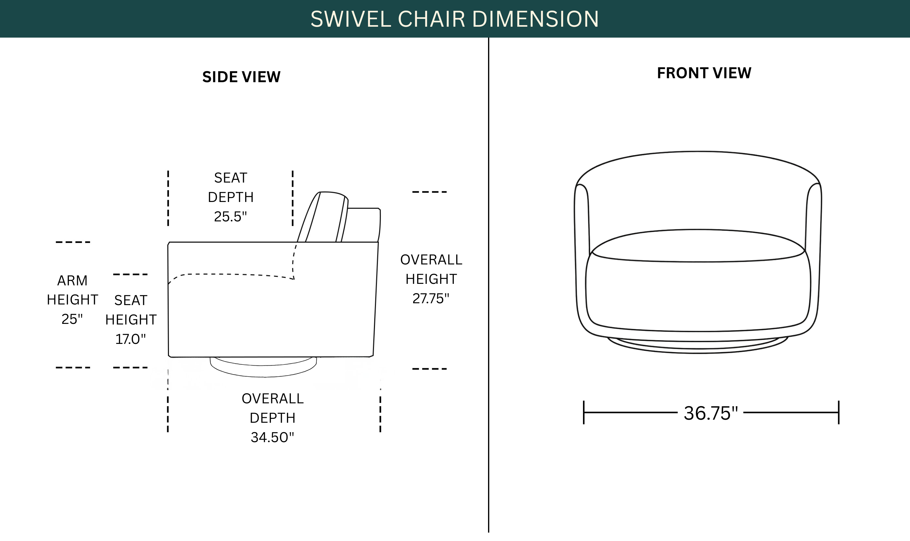 Dimension Image