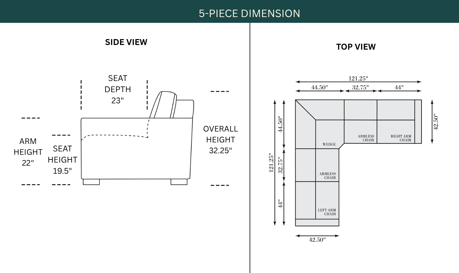 Dimension Image