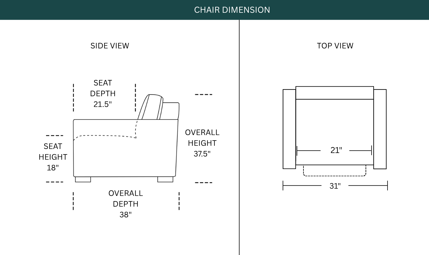 Dimension Image