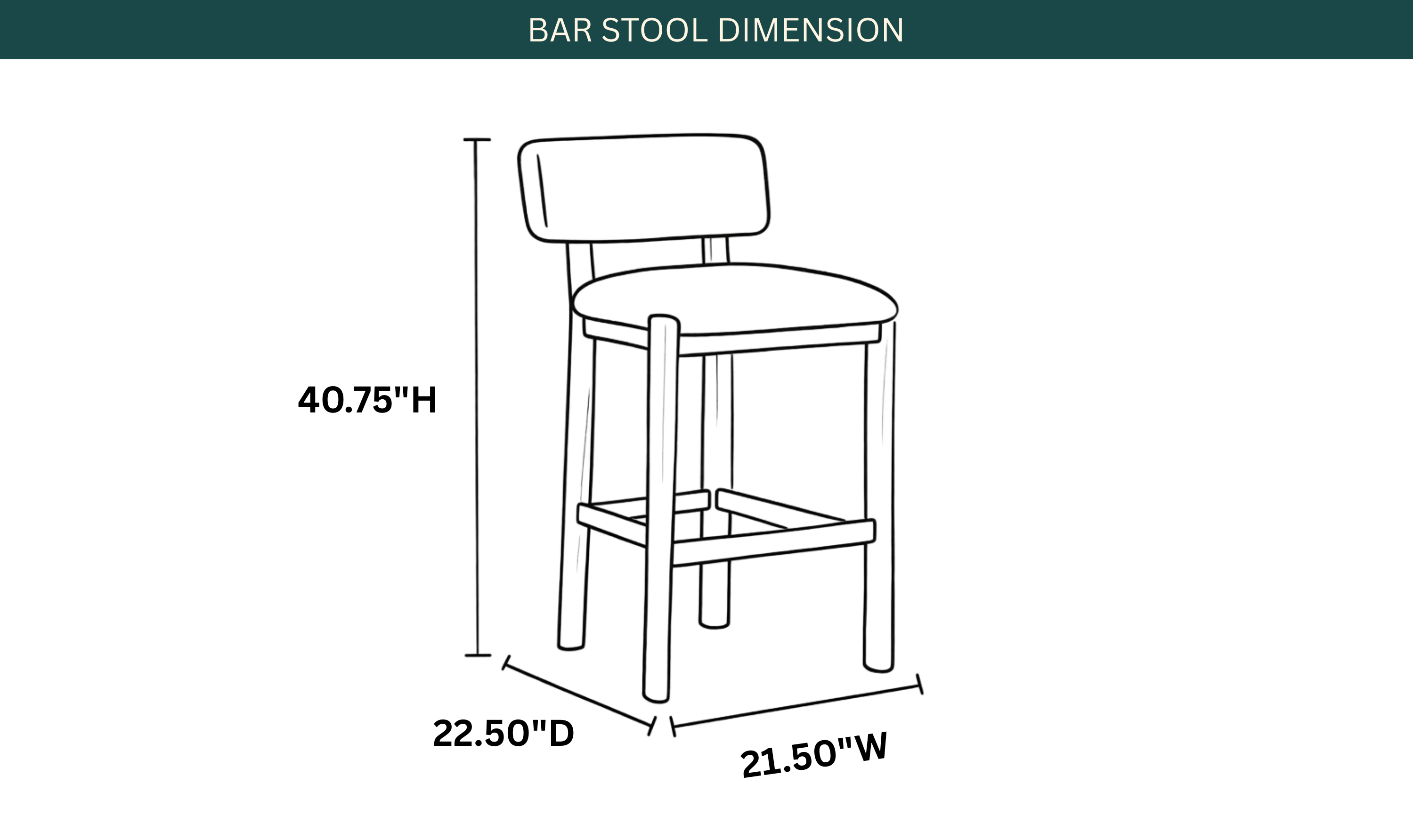 Dimension Image