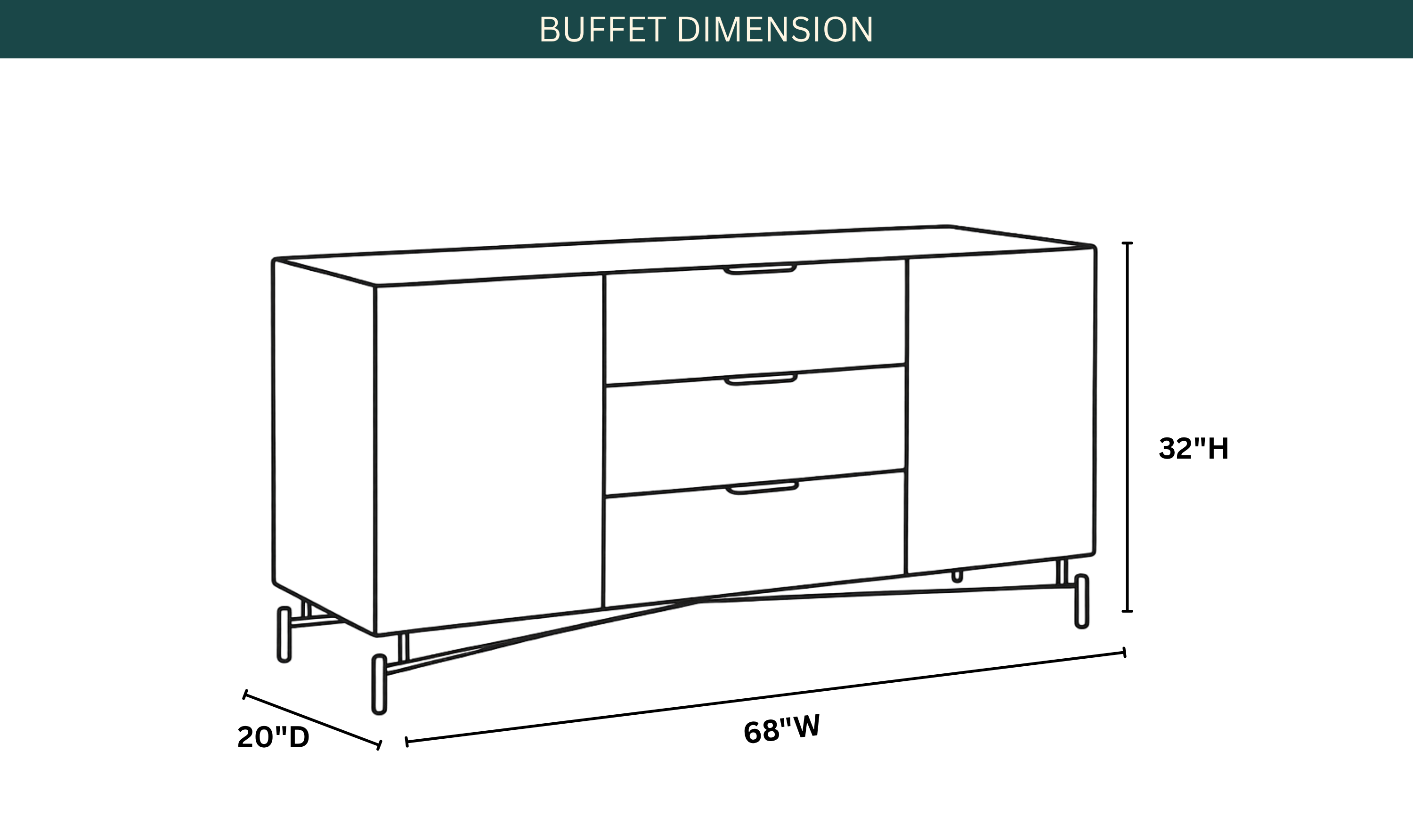 Dimension Image