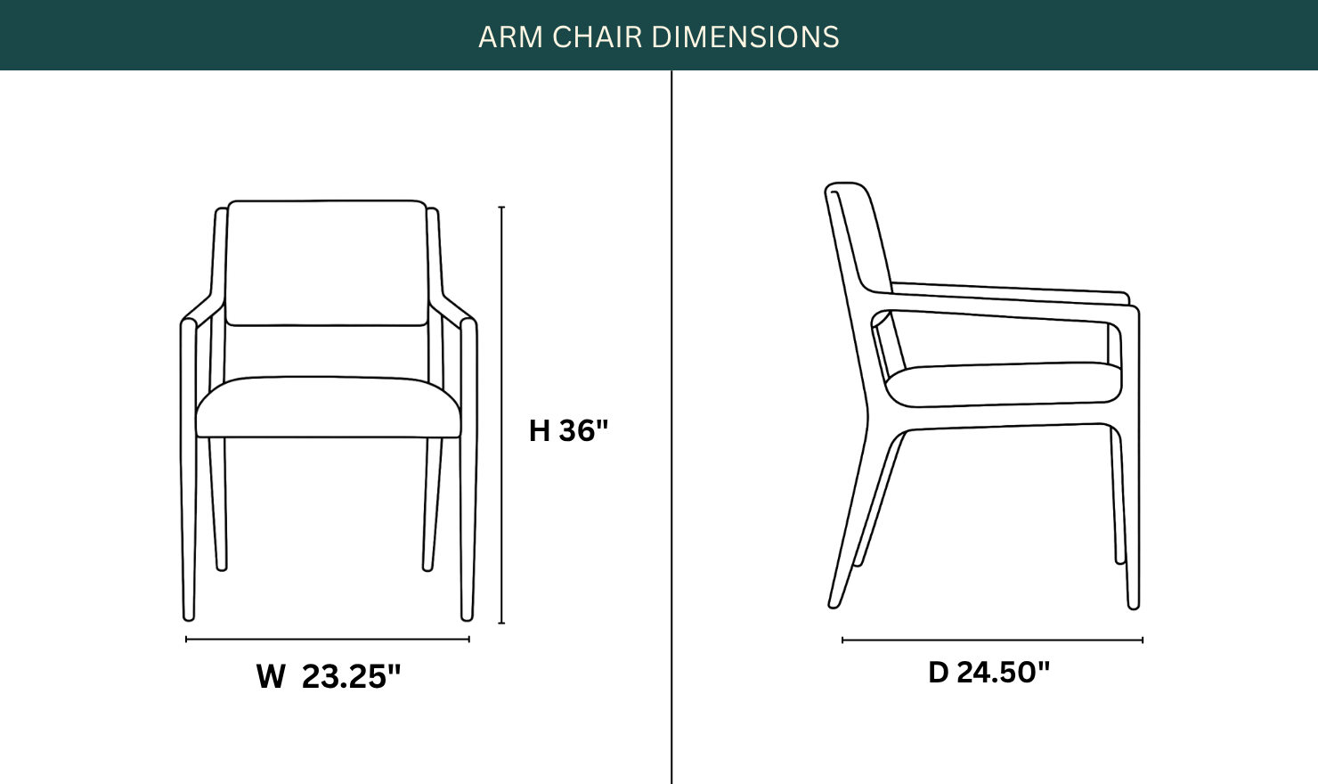 Dimension Image