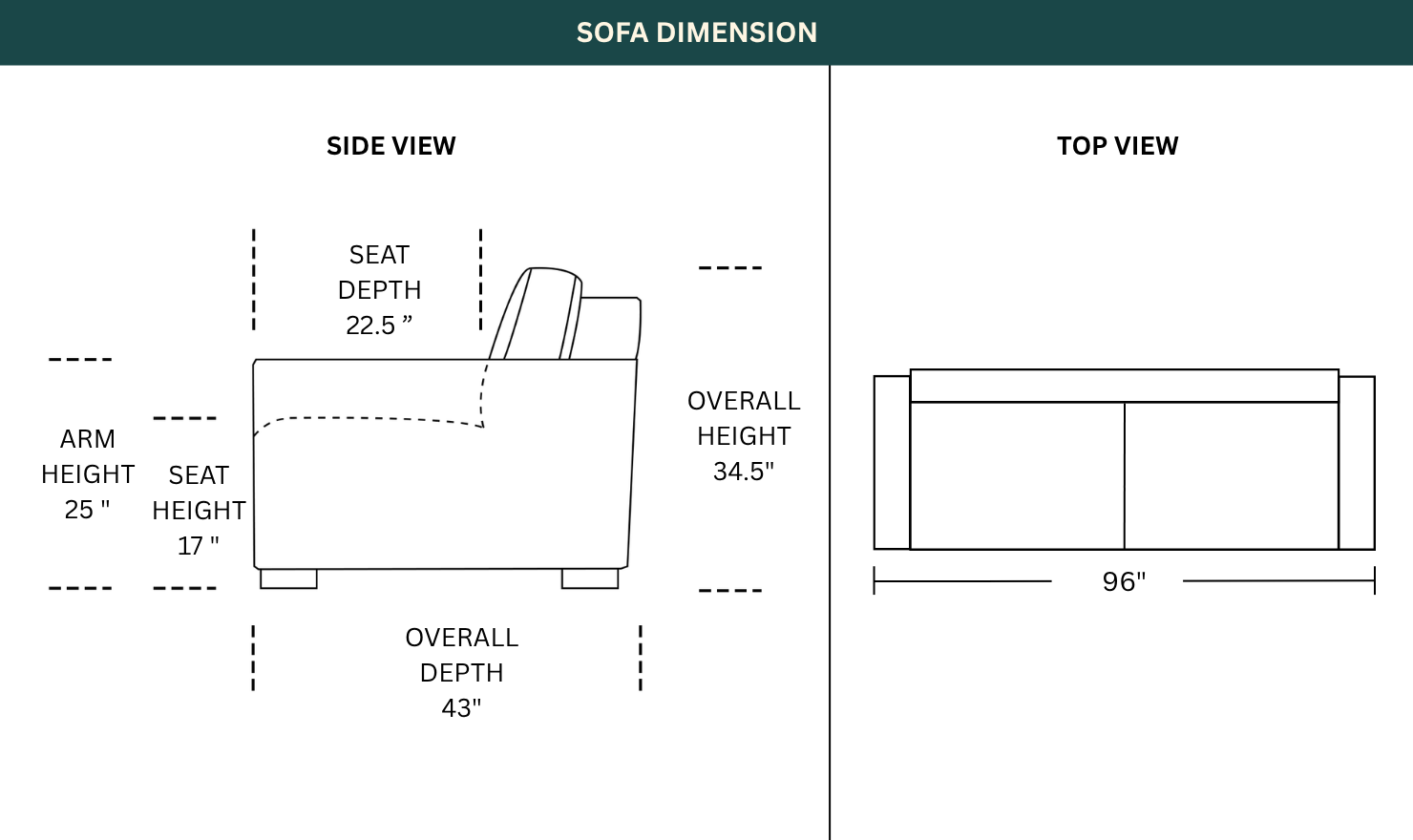Dimension Image