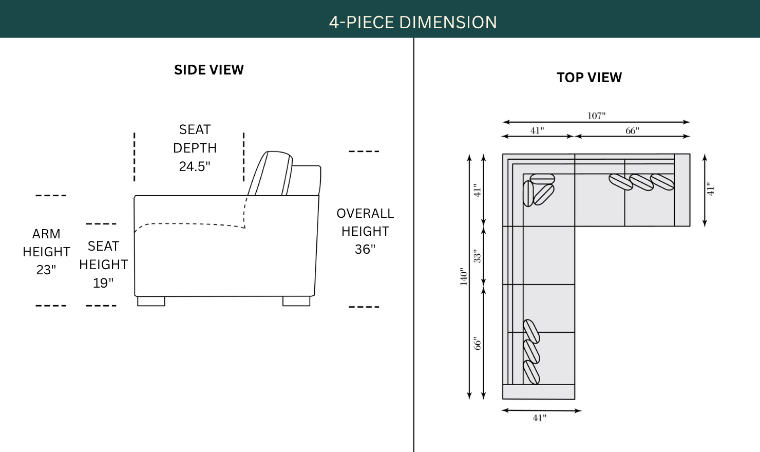 Dimension Image