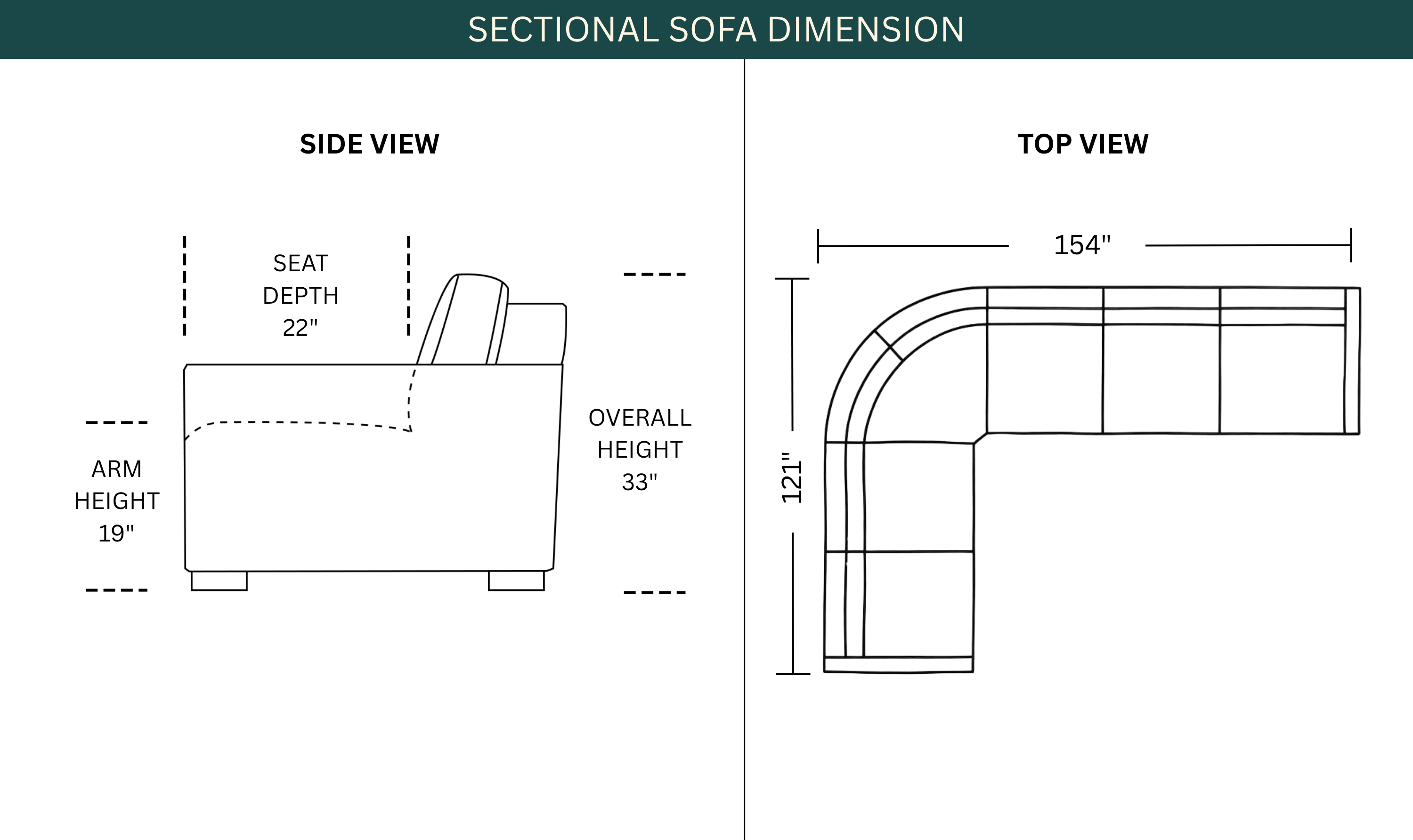 Dimension Image
