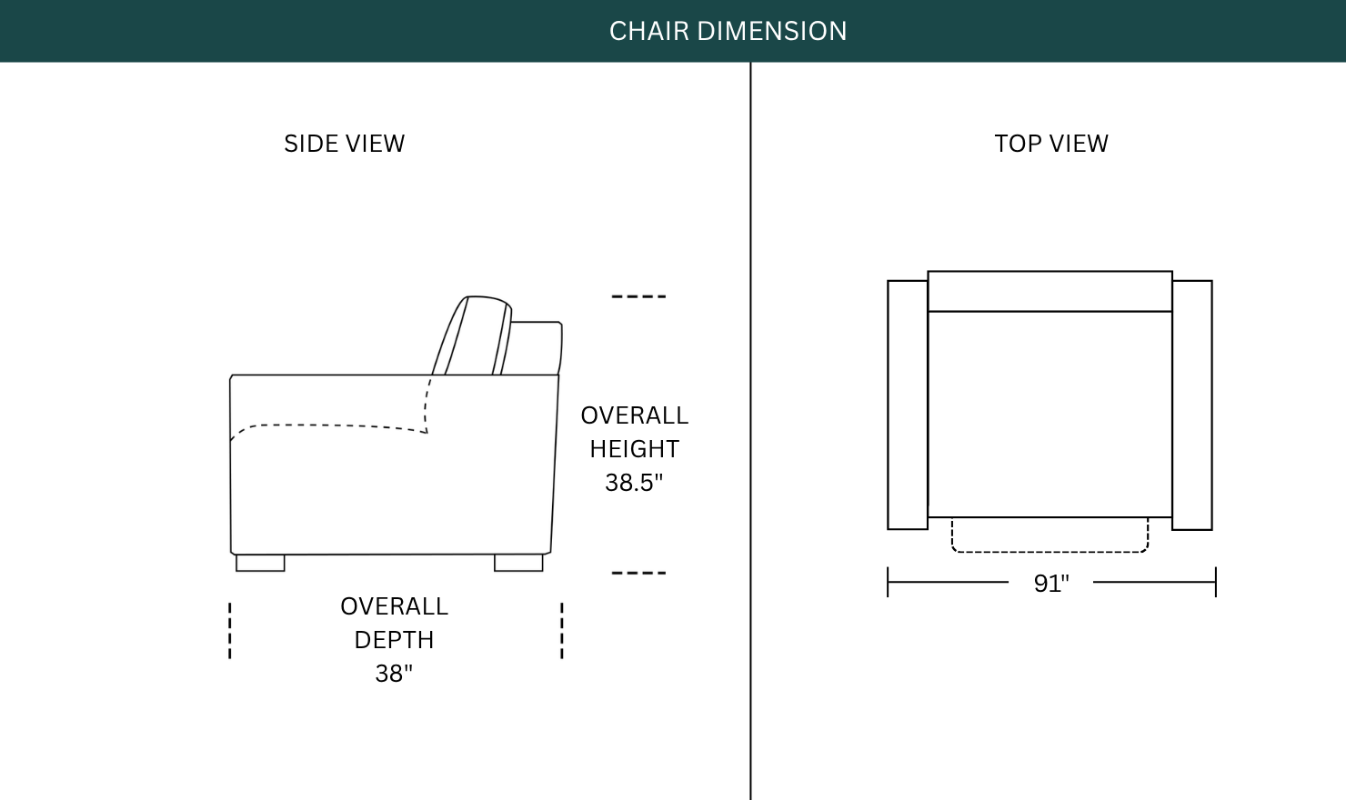 Dimension Image