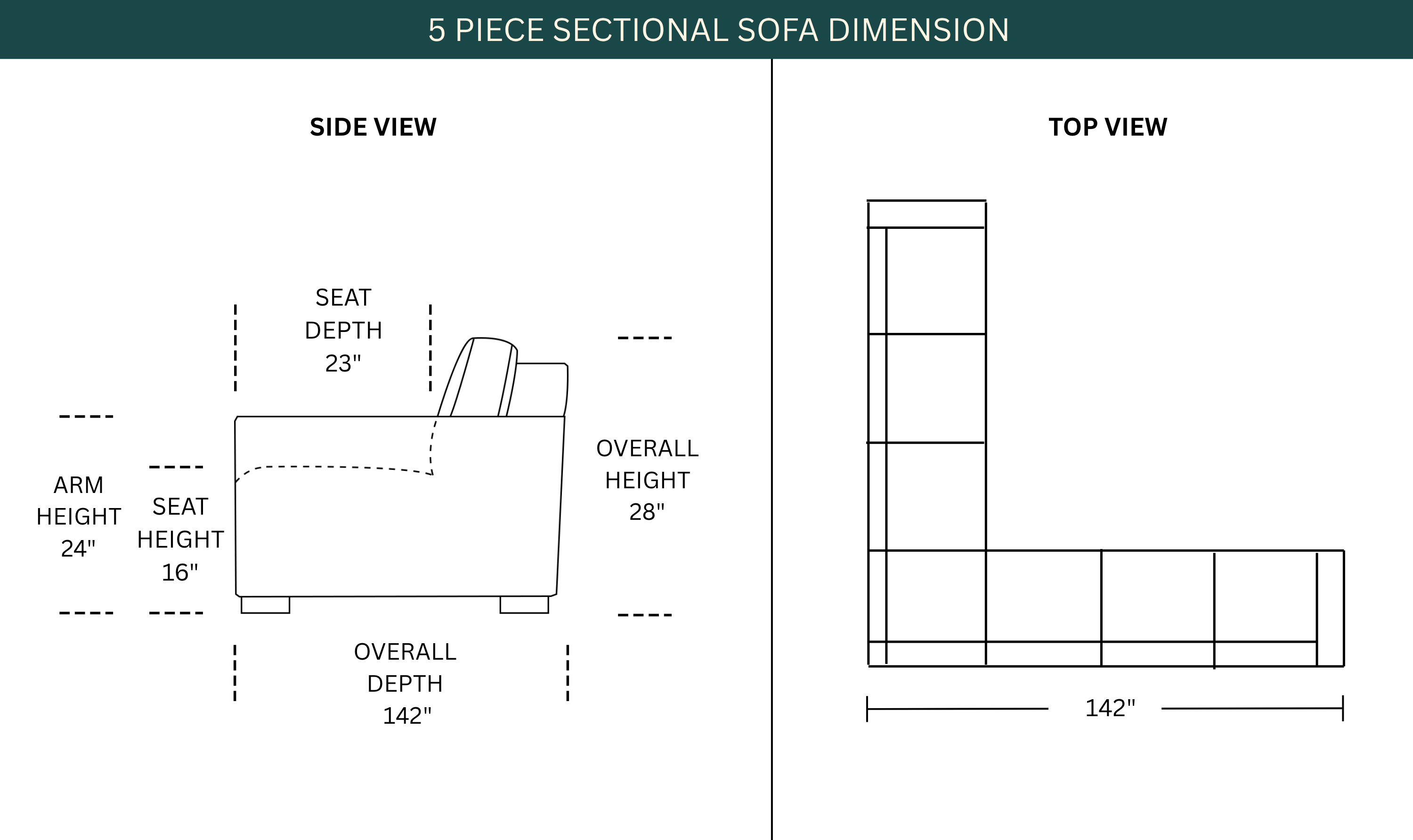 Dimension Image