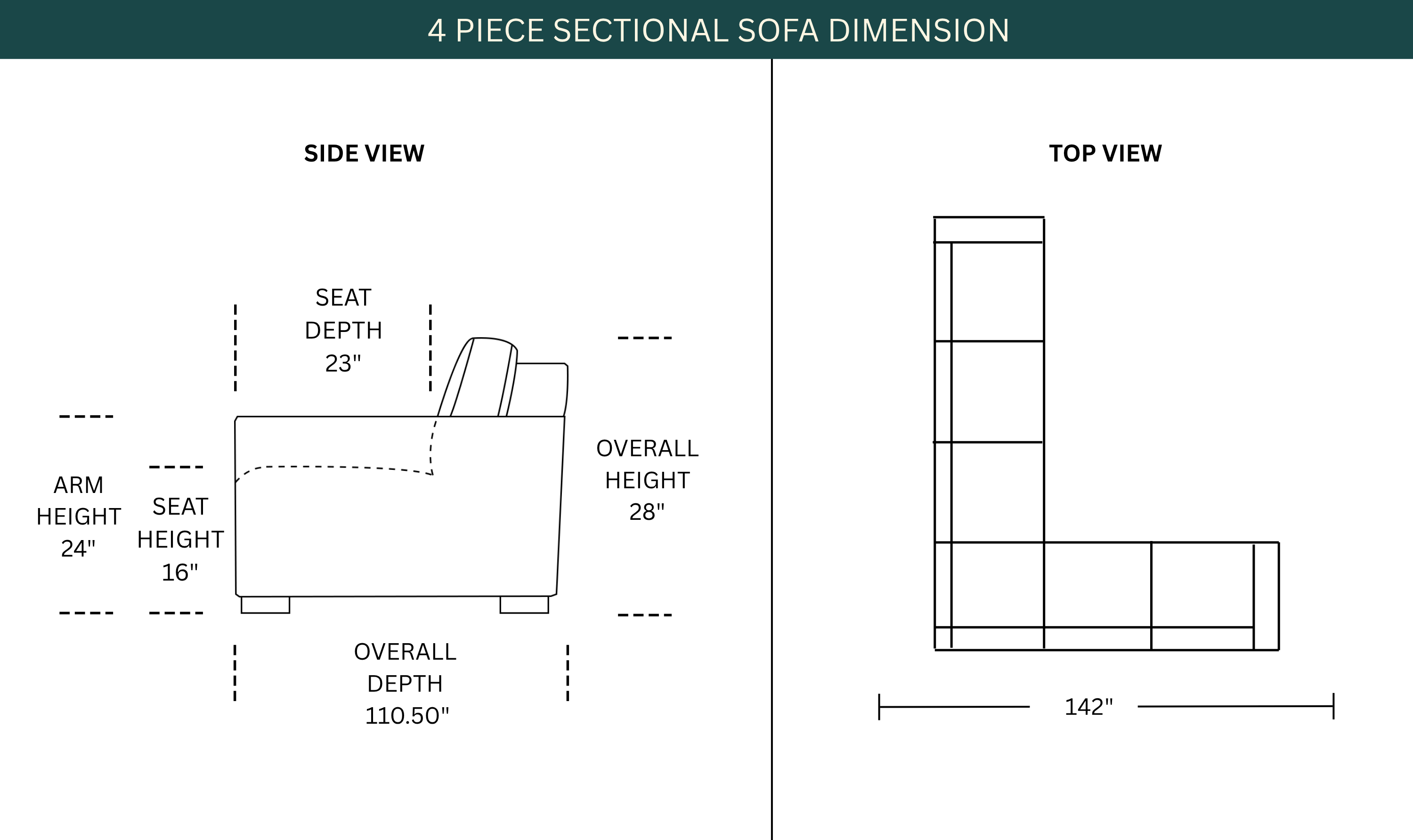 Dimension Image