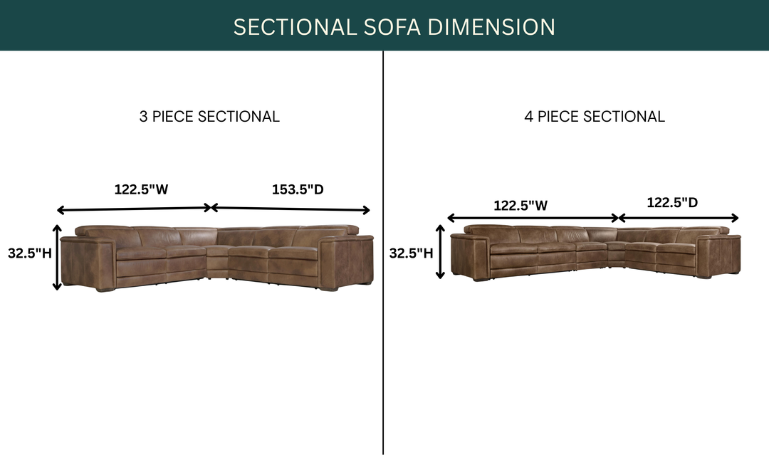 Bernhardt Lioni Leather Power Motion Sectional Sofa With USB Port