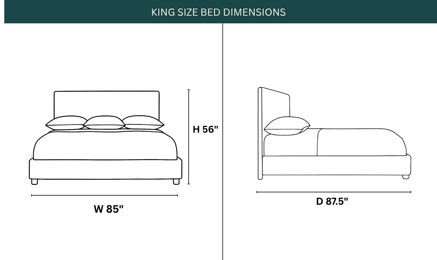 Dimension Image