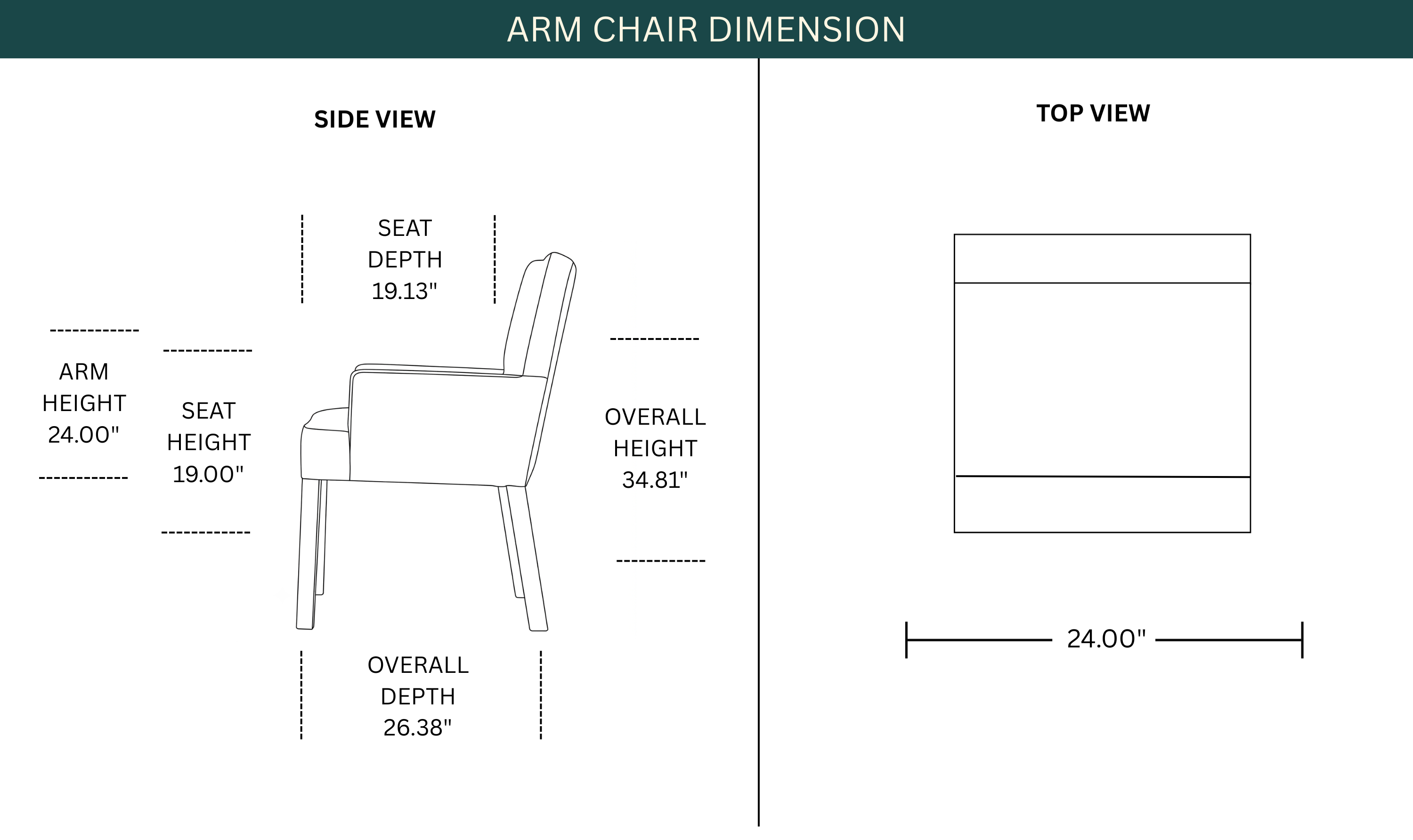 Dimension Image