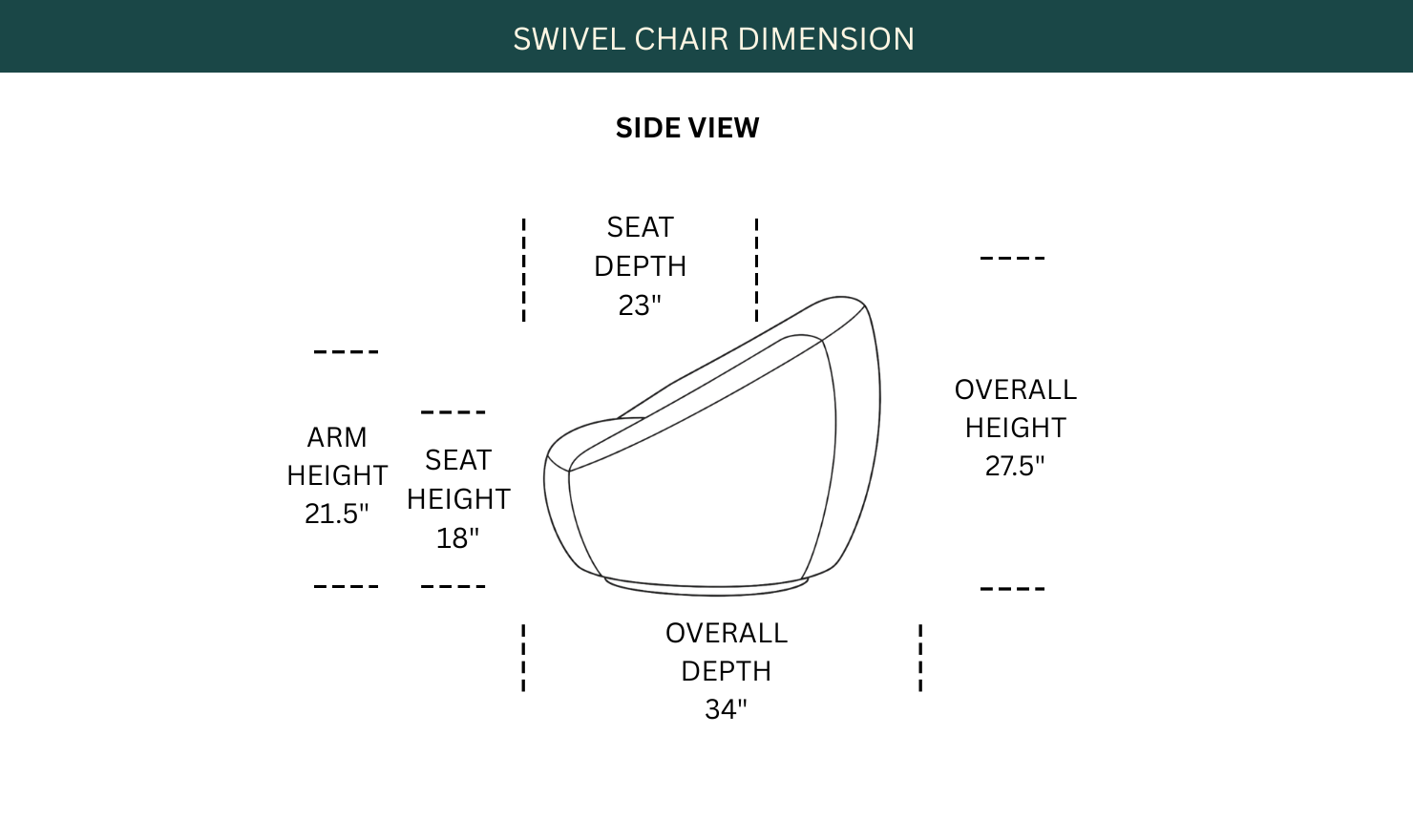 Dimension Image