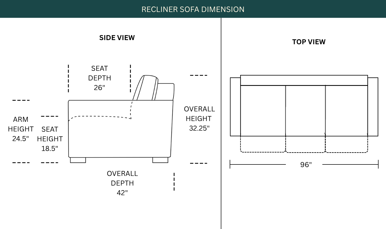Dimension Image