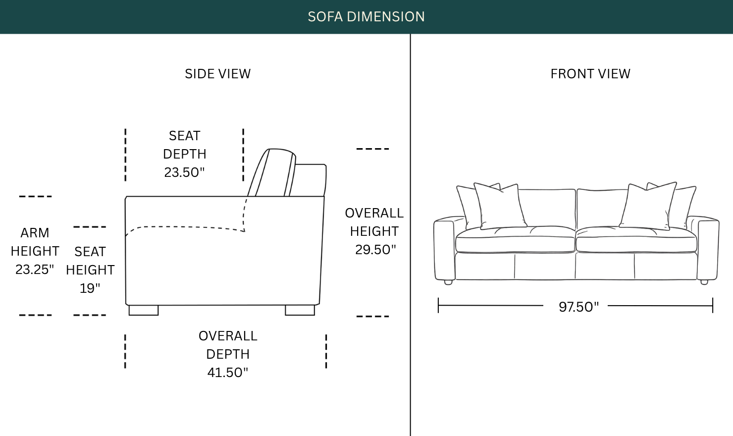 Dimension Image