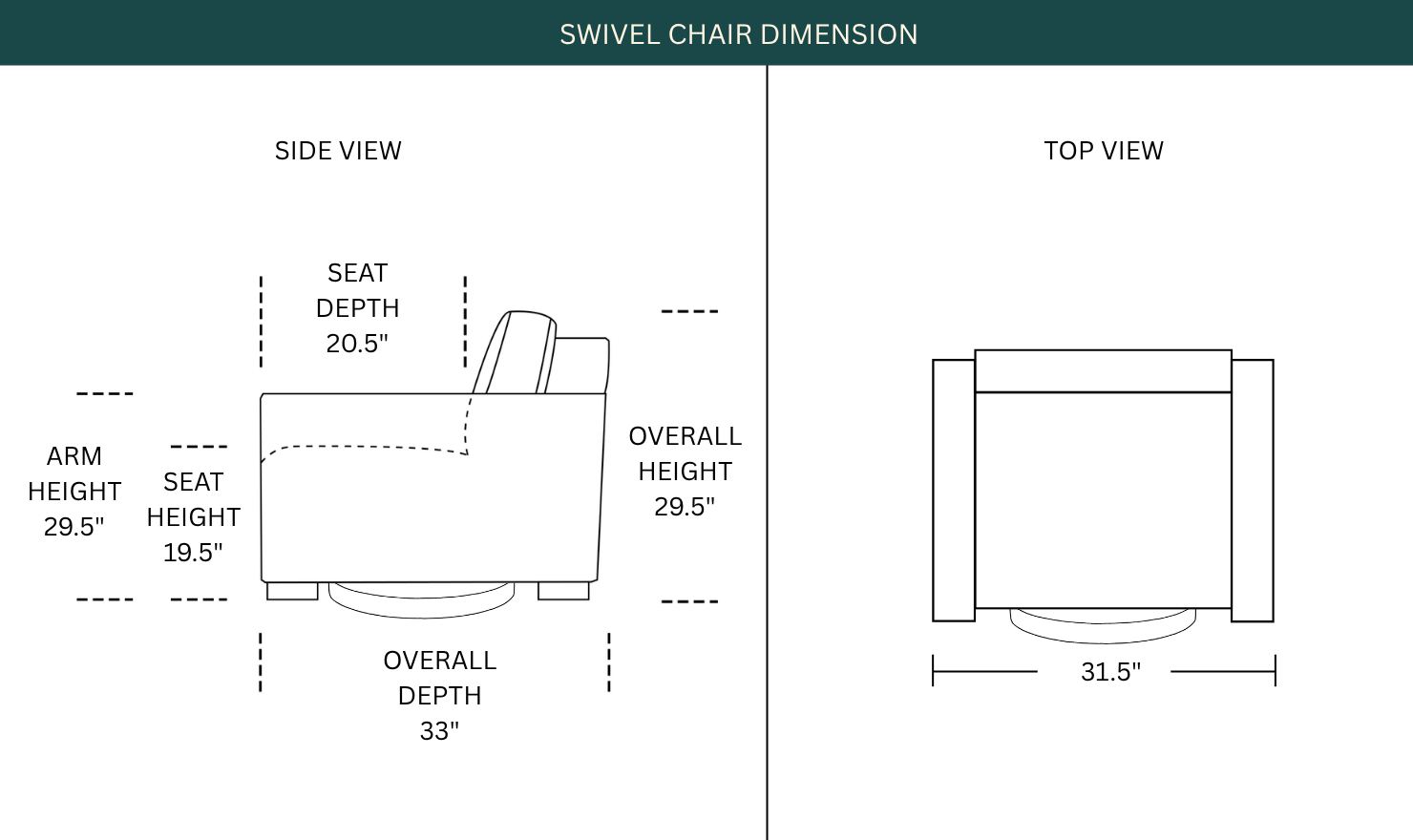 Dimension Image