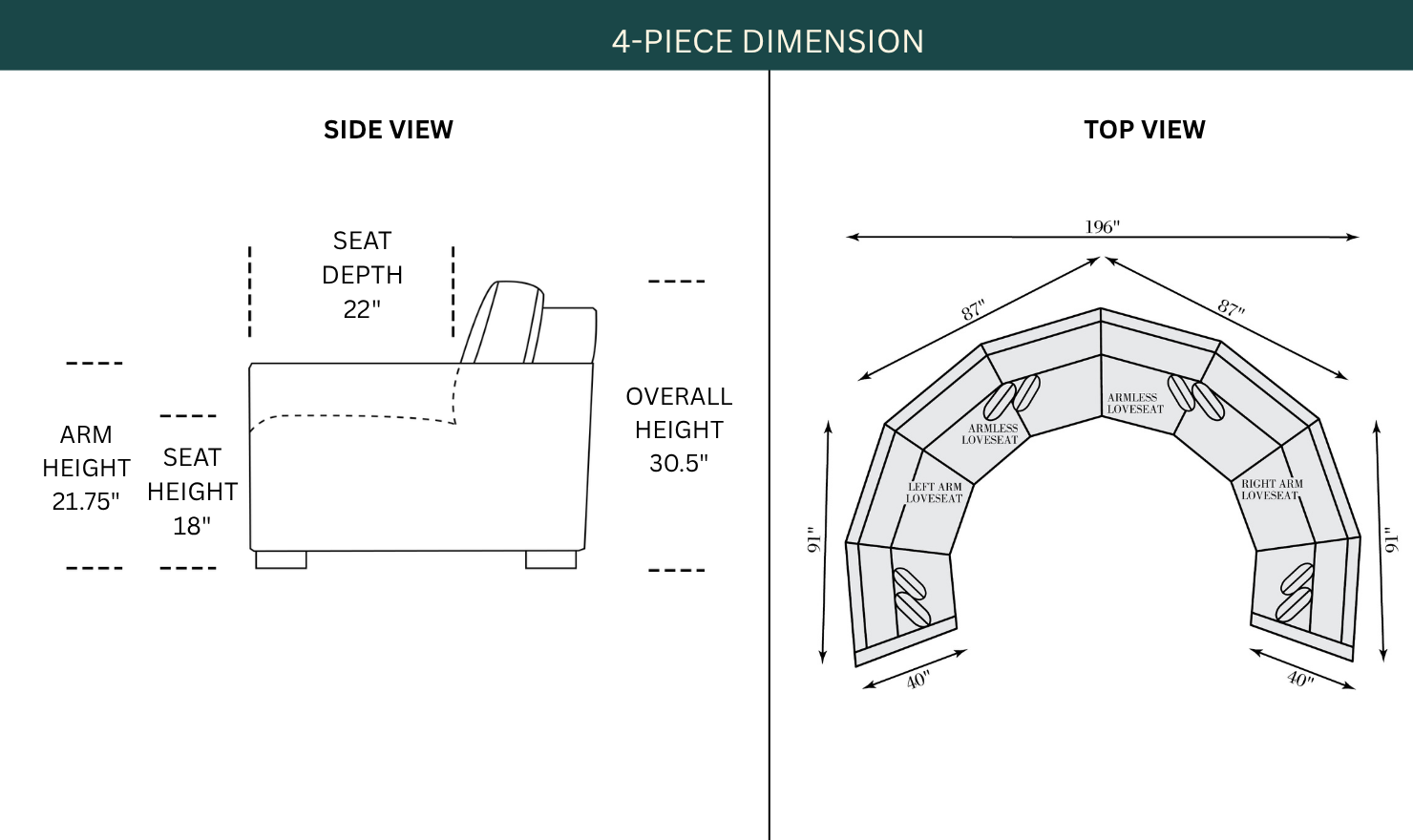 Dimension Image