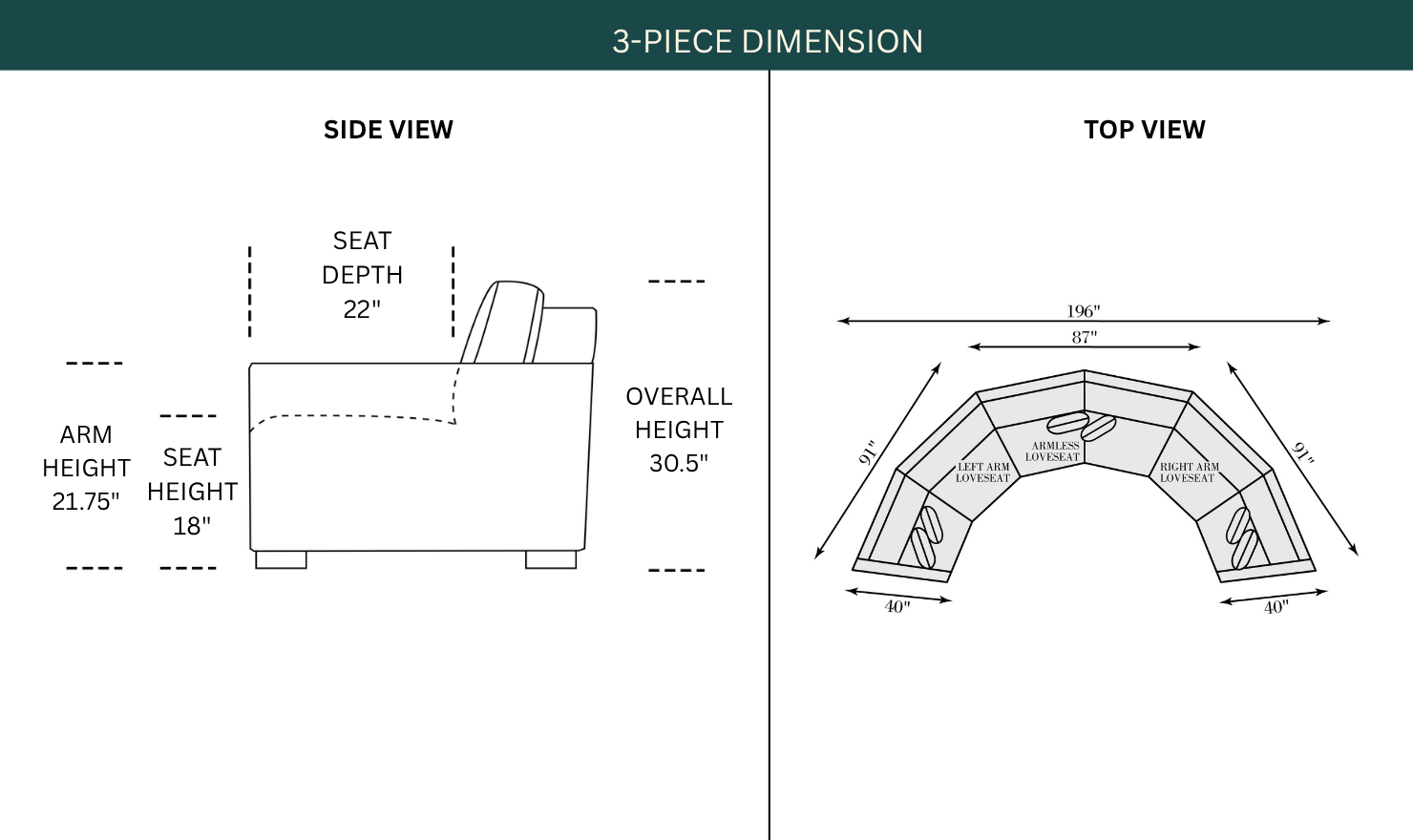 Dimension Image