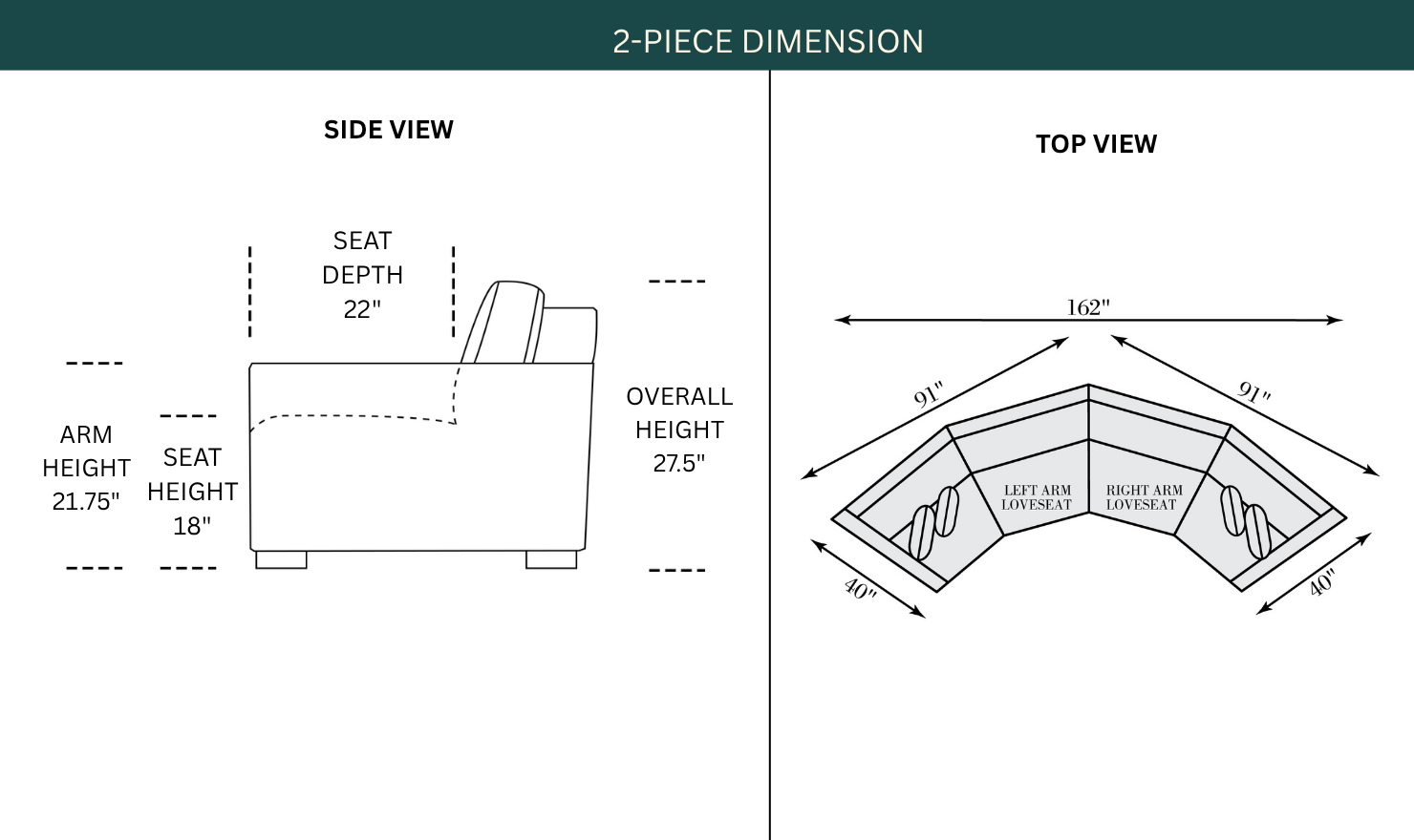 Dimension Image