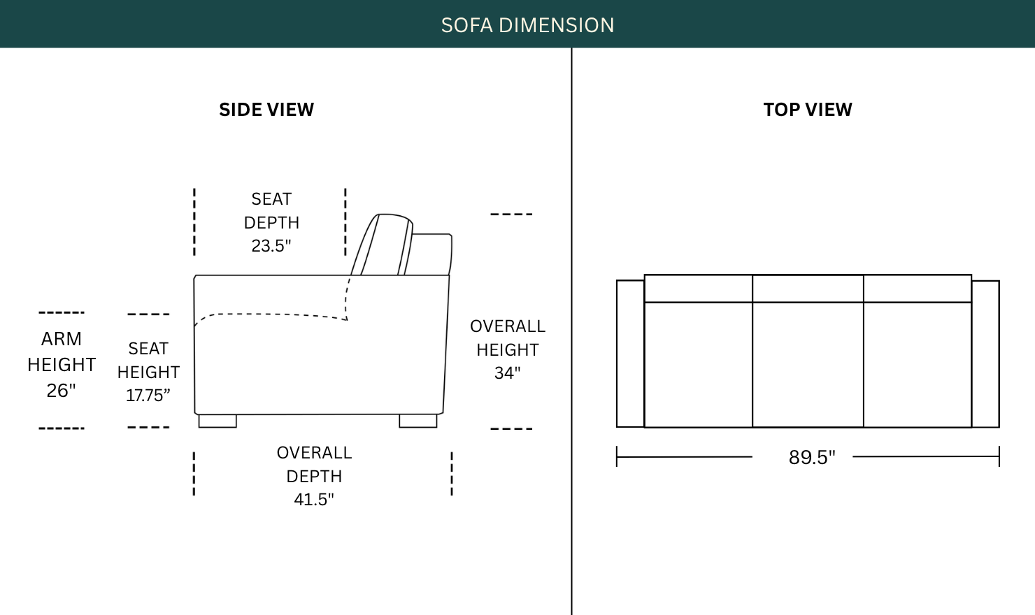 Dimension Image