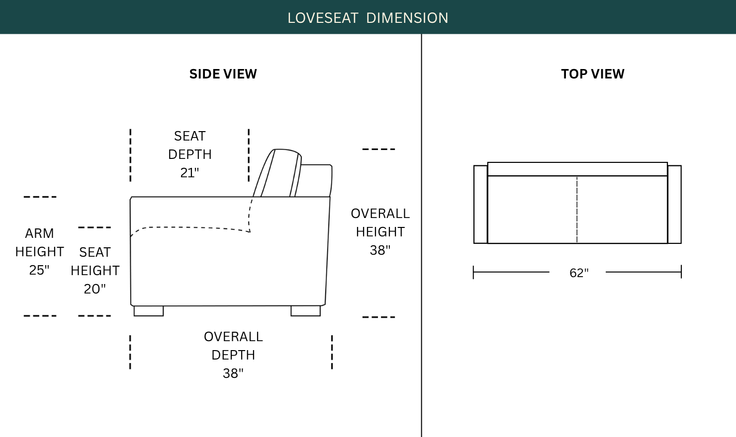 Dimension Image